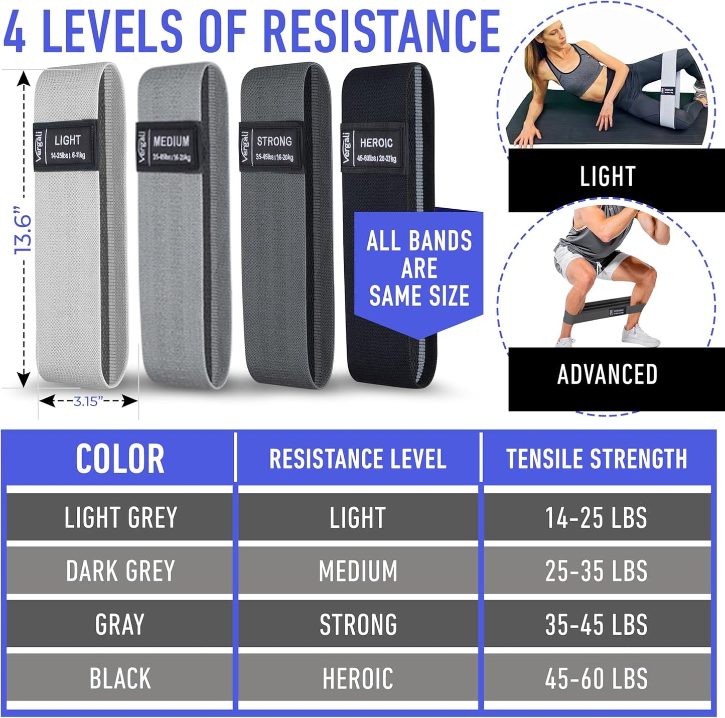 Resistance Bands Set for Working Out with 4 Fabric Elastic Bands