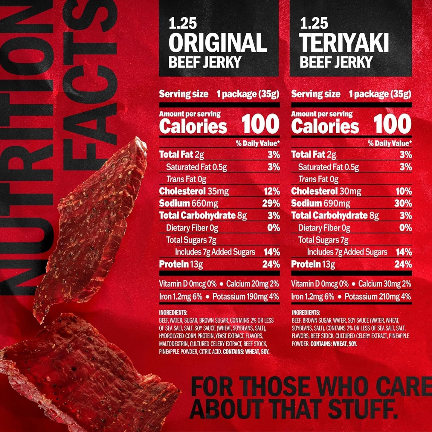 Jack Link's Beef Jerky Variety Pack with Original and Teriyaki Flavors