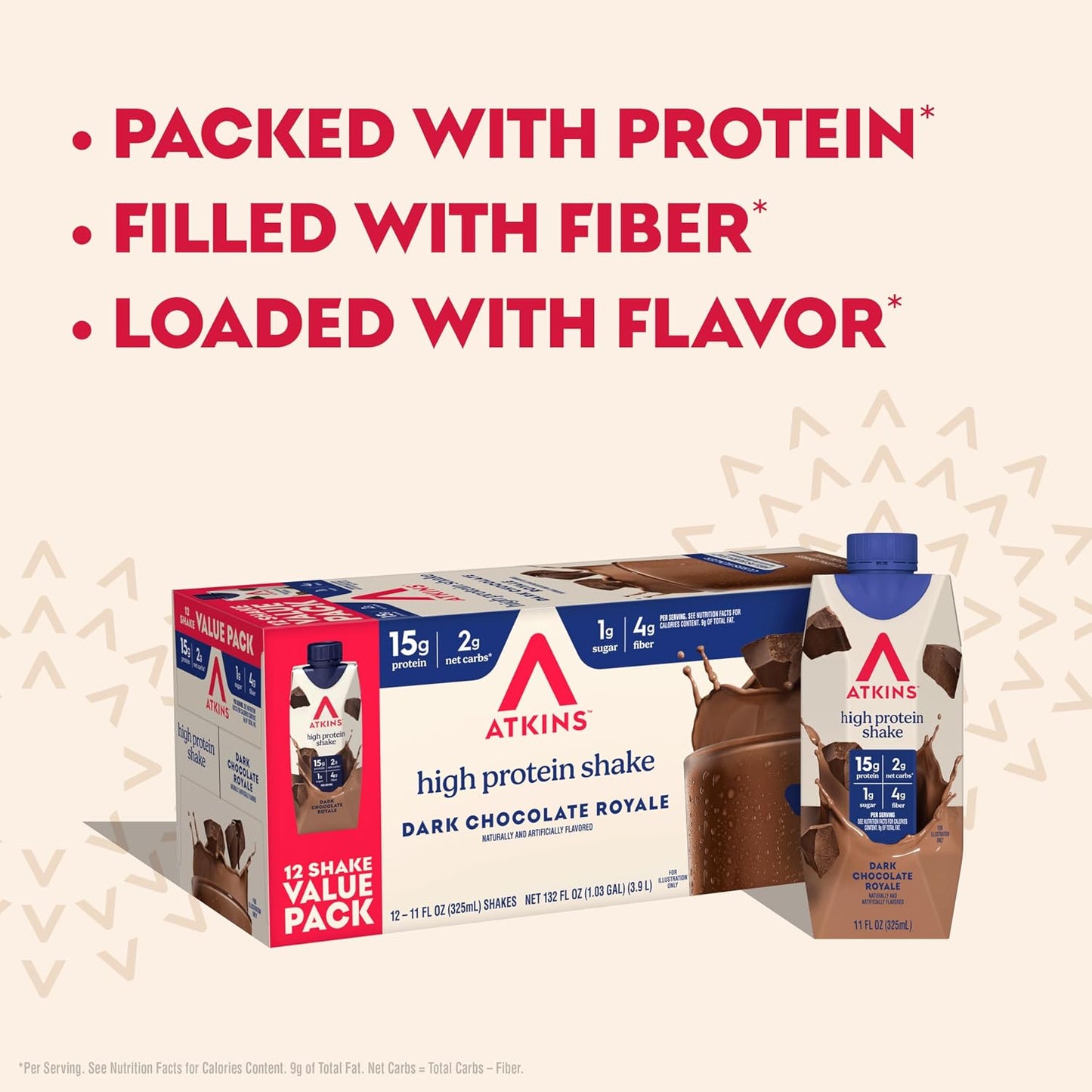 Atkins Dark Chocolate Royale Protein Shake, High Protein Shakes, Low Glycemic, Low Carb and Low Sugar Chocolate Flavored Protein Shakes, Keto Friendly, 12 Count