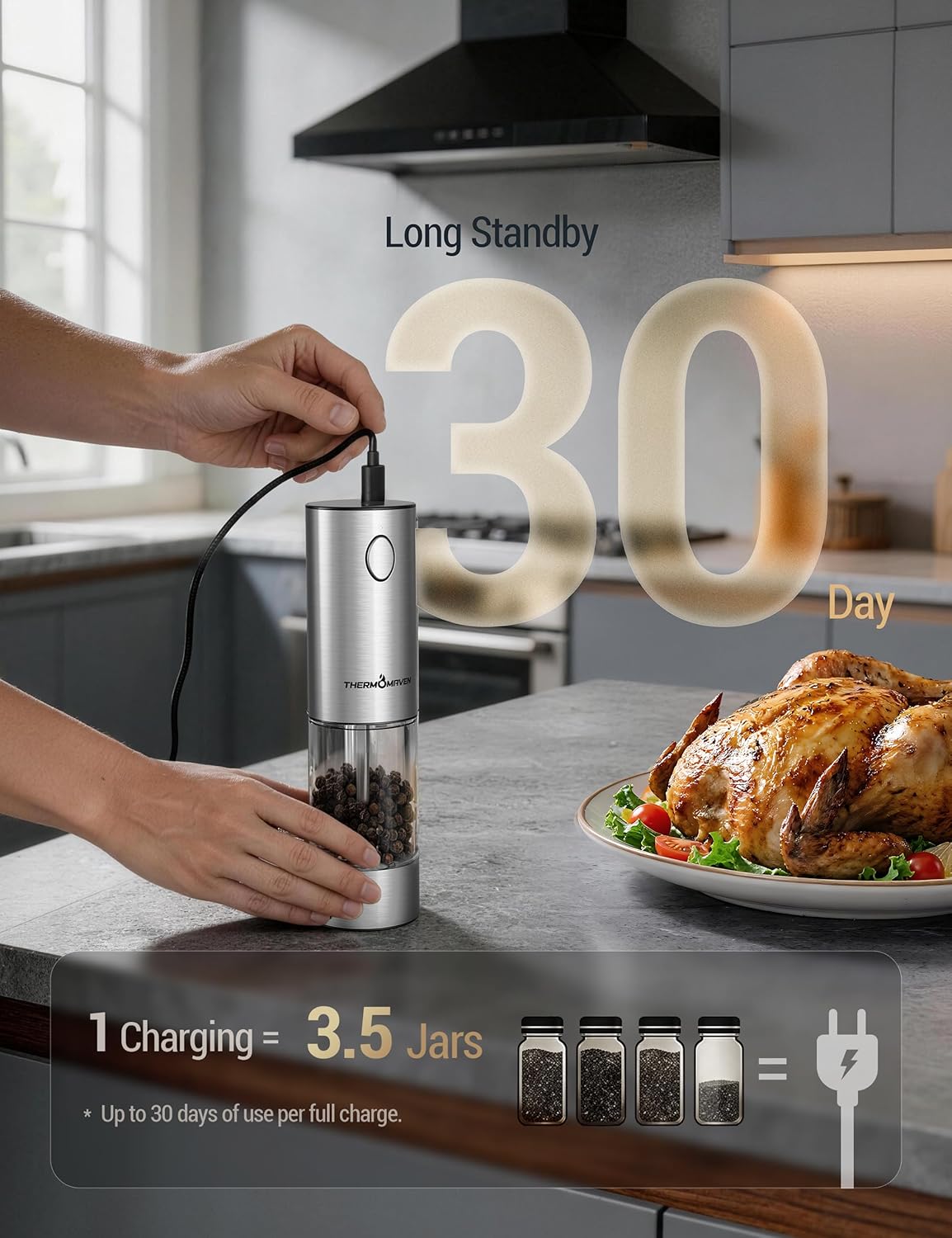 ThermoMaven Upgraded Larger Capacity Electric Salt and Pepper Grinder Set, 110ml Rechargeable Salt and Pepper Shaker with LED Light, Stainless Steel Automatic Pepper Mill with 6 Adjustable Coarseness