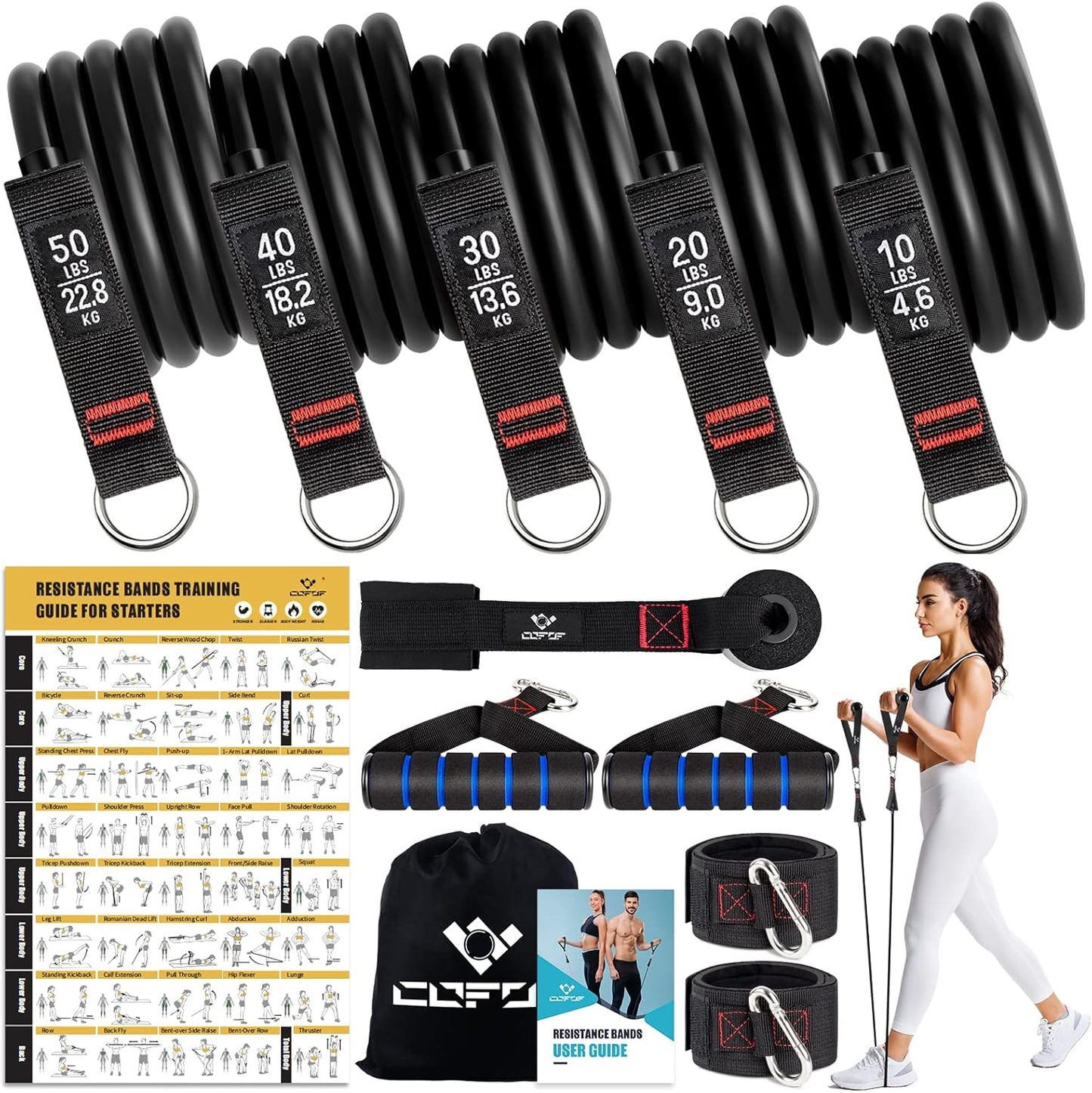 Resistance Bands with Handles for Women, 5 Level Exercise Bands