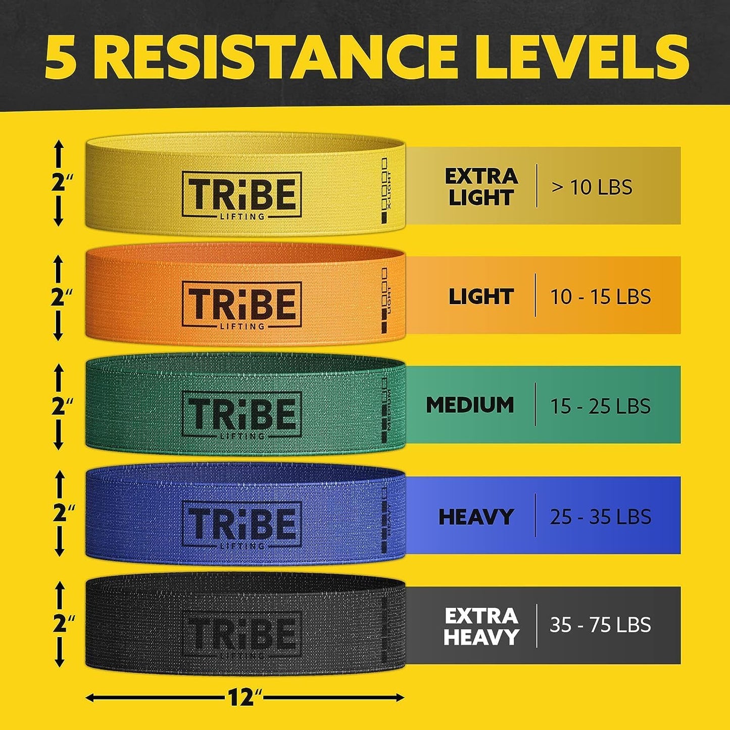 Tribe Fabric Resistance Bands for Working Out - 5 Piece Set for Legs and Glutes