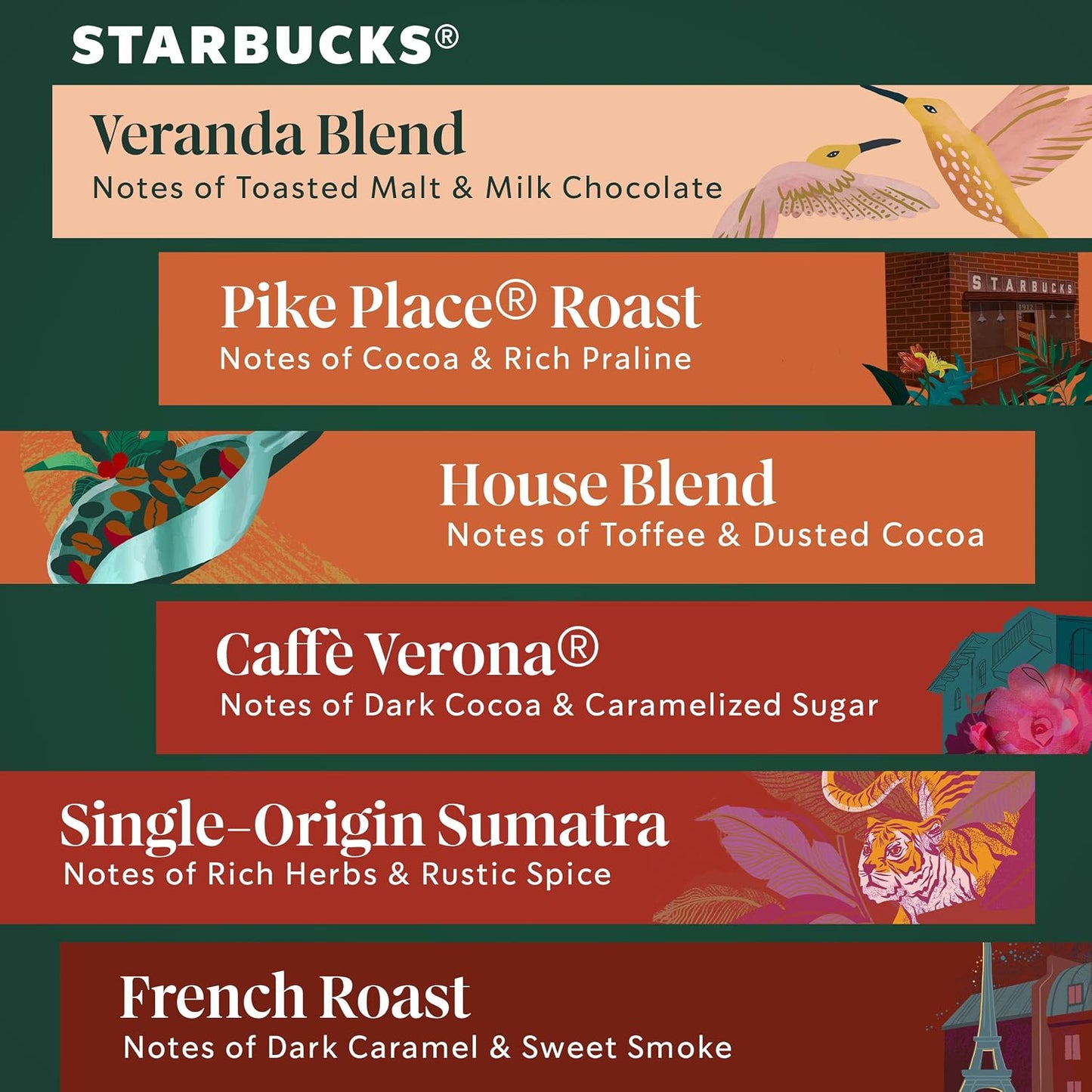 Starbucks K-Cup Coffee Pods Variety Pack 40 Count Keurig Pods