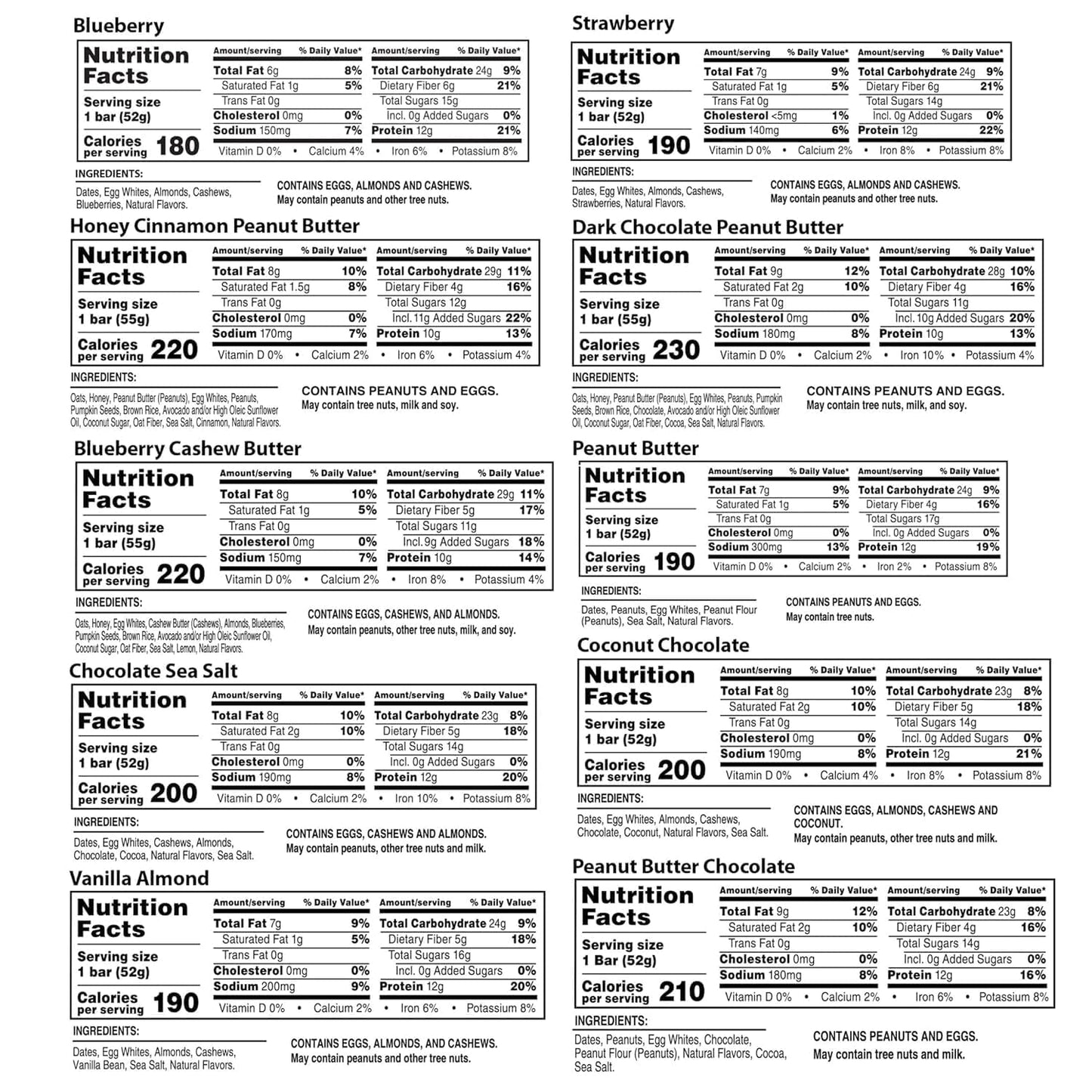 Assorted Protein Bar Variety Pack with 20 Individually Wrapped Bars
