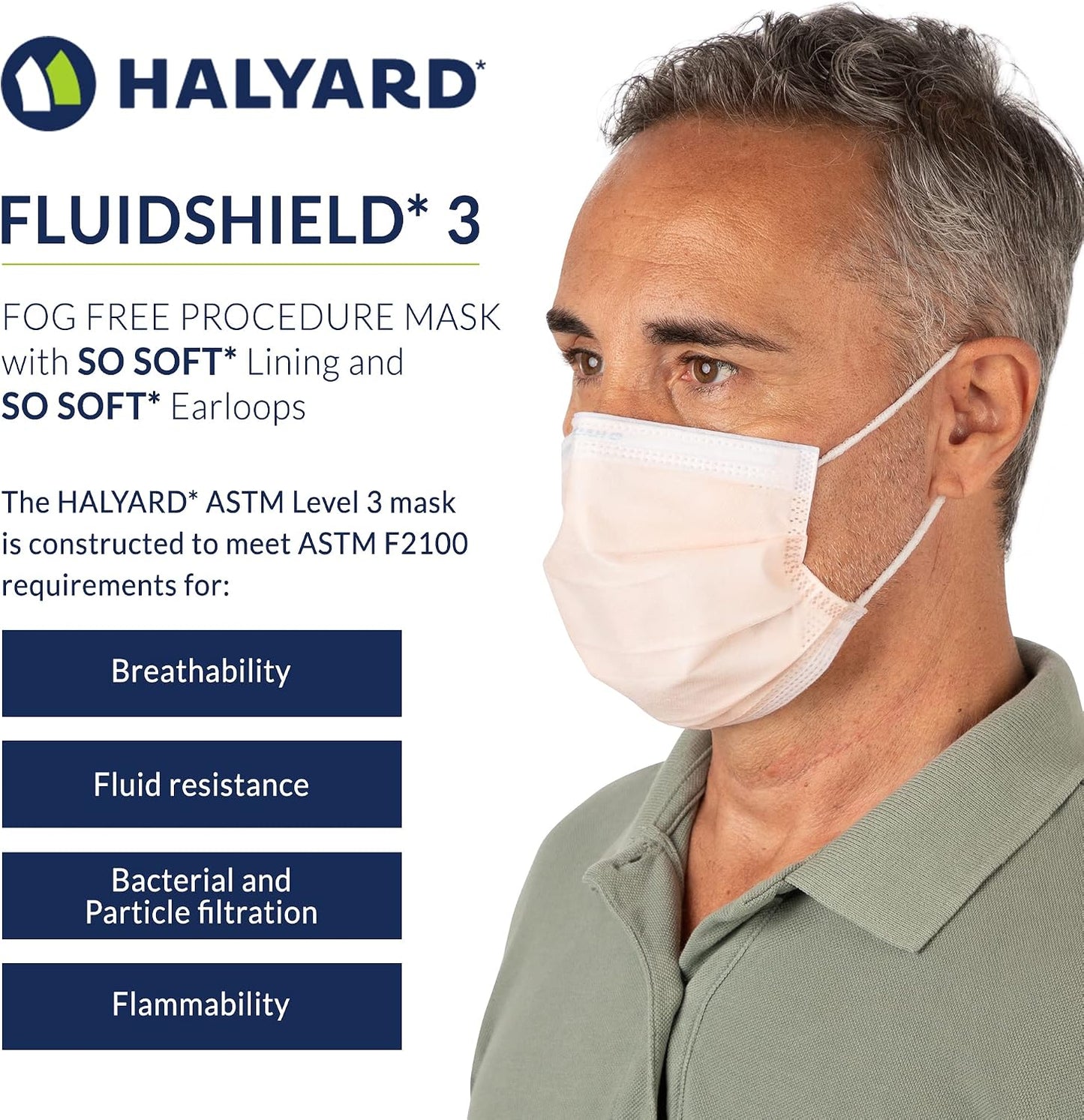 Halyard FluidShield Level 3 Disposable Face Mask with Soft Earloop
