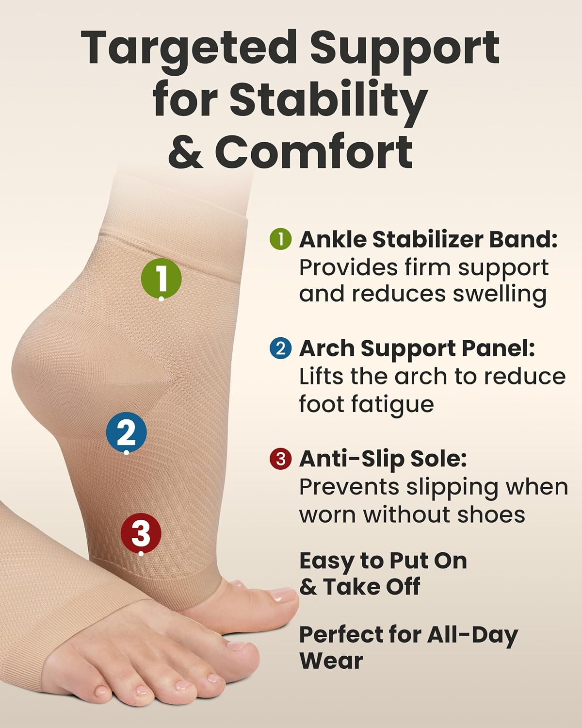 KEMFORD Ankle Compression Sleeve - 20-30mmHg, Beige, M
