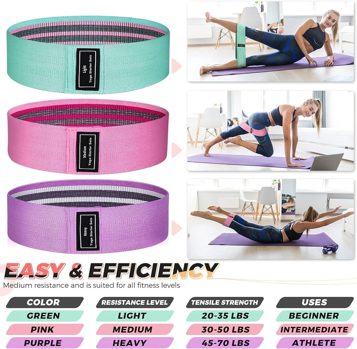 Renoj 3-Set Resistance Bands for Pilates, Yoga, Home Gym