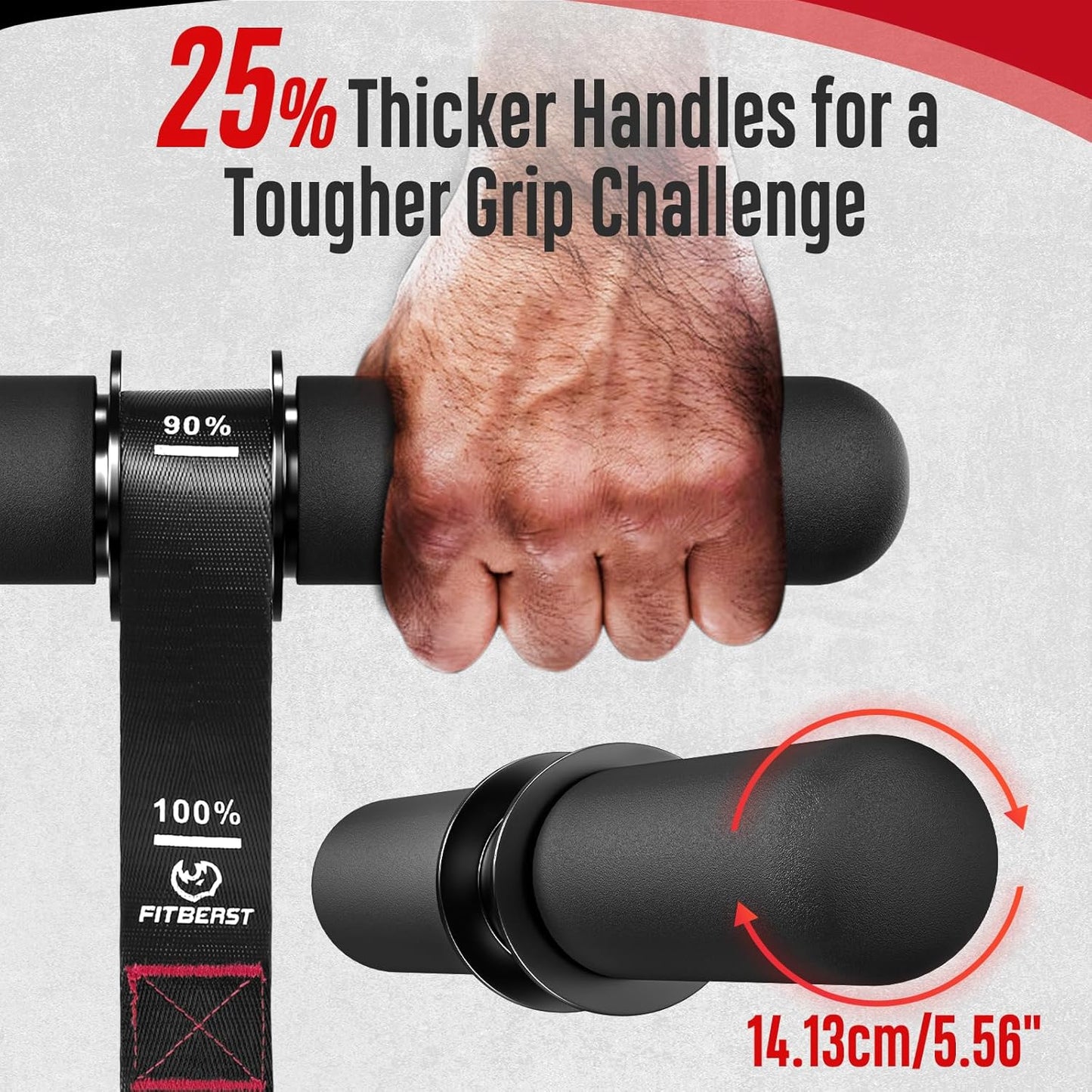 FitBeast Forearm Strengthener & Wrist Roller - Grip Strength, Muscle Building, Rehab