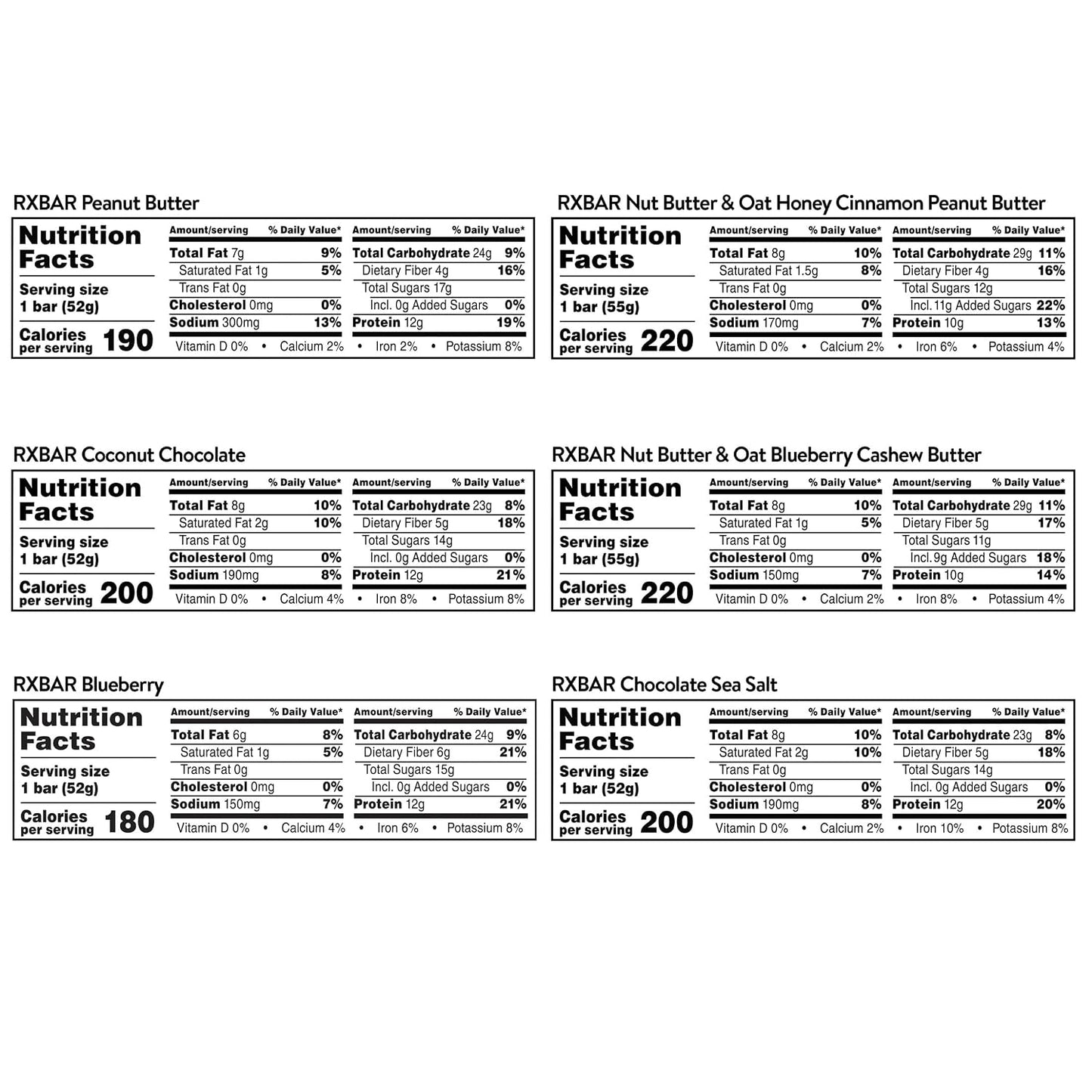 RXBAR Protein Bars Variety Pack 12 Count