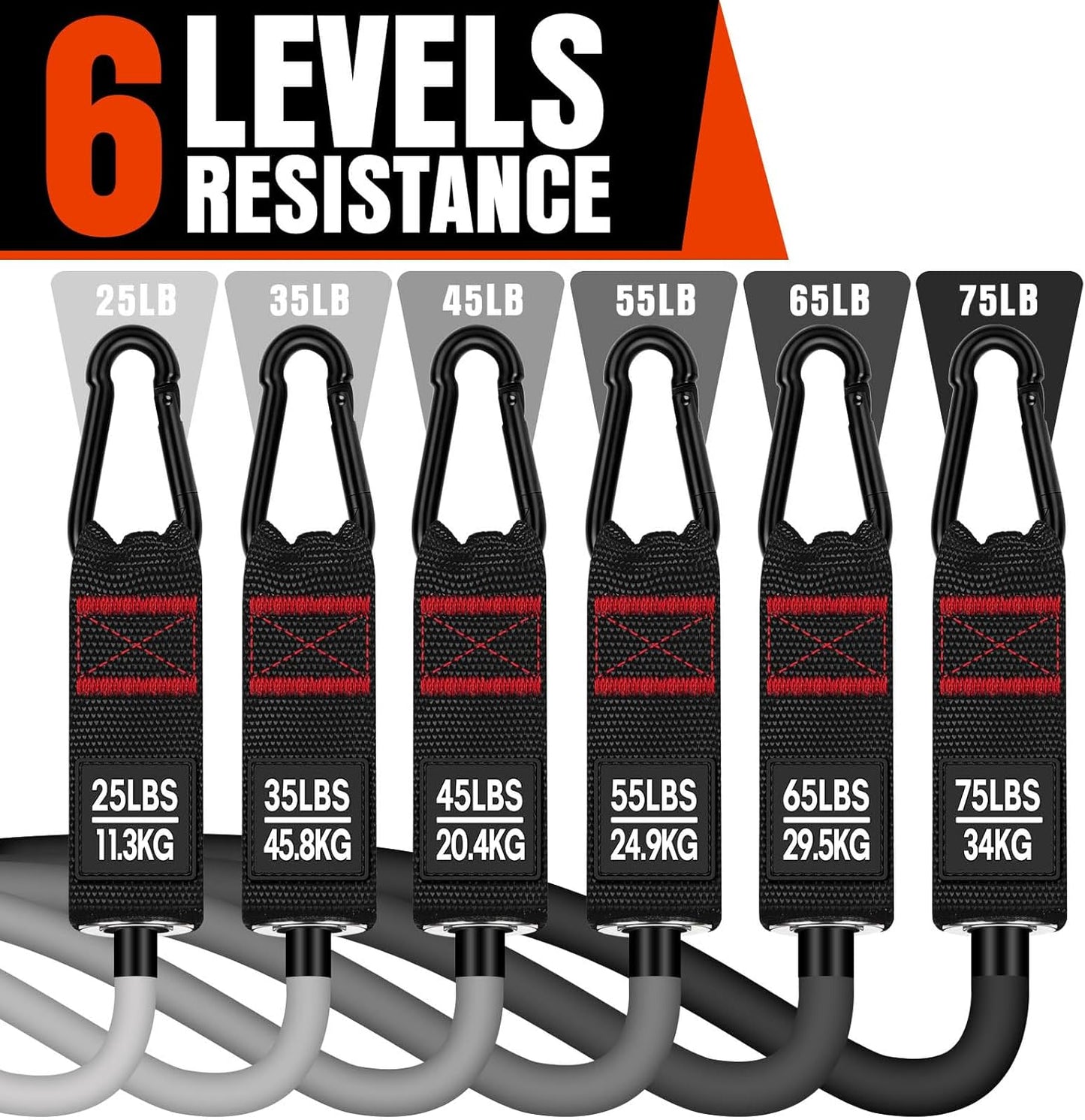 Heavy Resistance Bands for Working Out 300LBS Exercise Bands with Handles