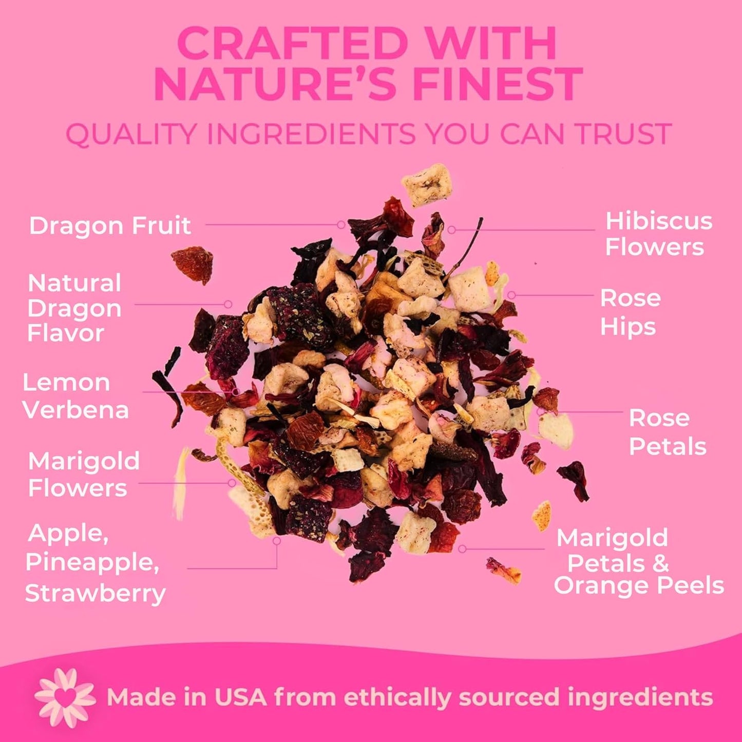 Dragonfruit Loose Leaf Tea - Hibiscus, Dragonfruit & Pineapple - Premium Herbal Fruit Tea