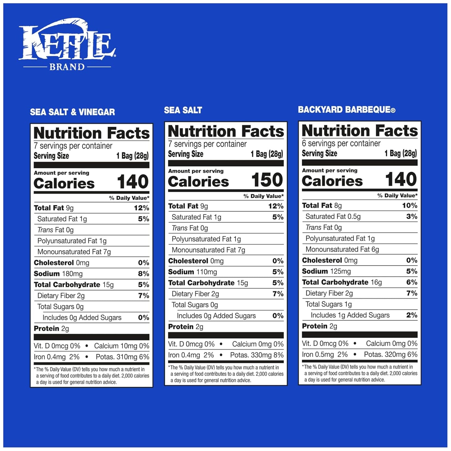 Kettle Brand Potato Chips Variety Pack, 20 Count, 1 Oz Bags