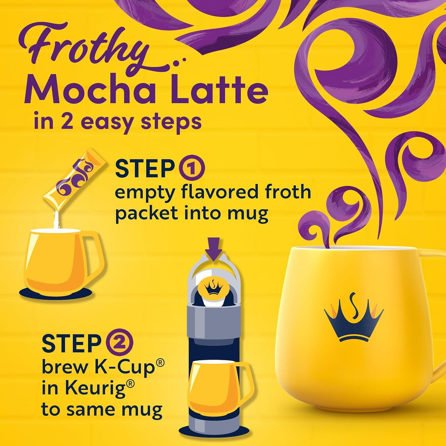 Gevalia Frothy 2-Step Artificially Flavored Mocha Latte Espresso Style K-Cup Coffee Pods & Froth Packets Kit