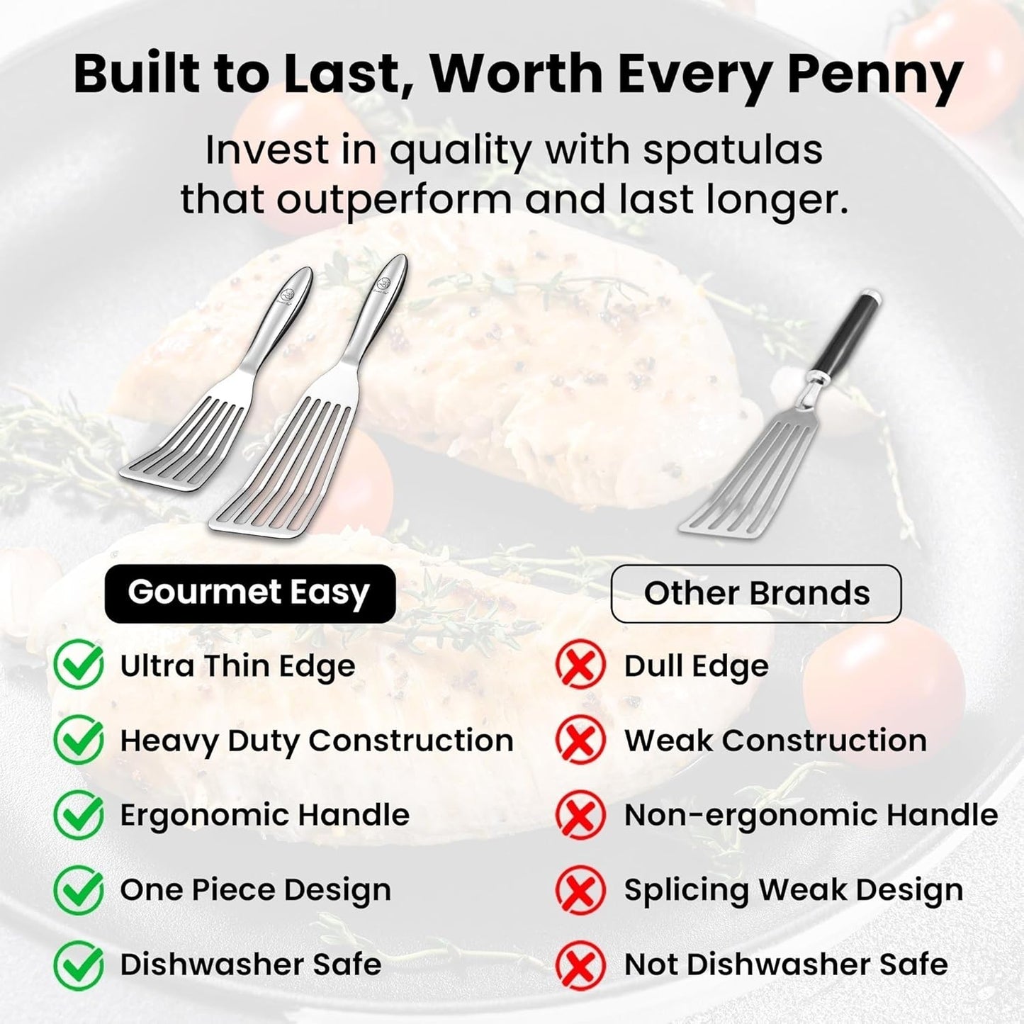 Gourmet Easy Fish Spatula Set, Ultra-Thin Edge for Easy Turning & Flipping | Stainless Steel, Kids Friendly, Ergonomic Non-Slip Grip for Secure Control, Versatile Use, Dishwasher Safe, 5-Year Warranty