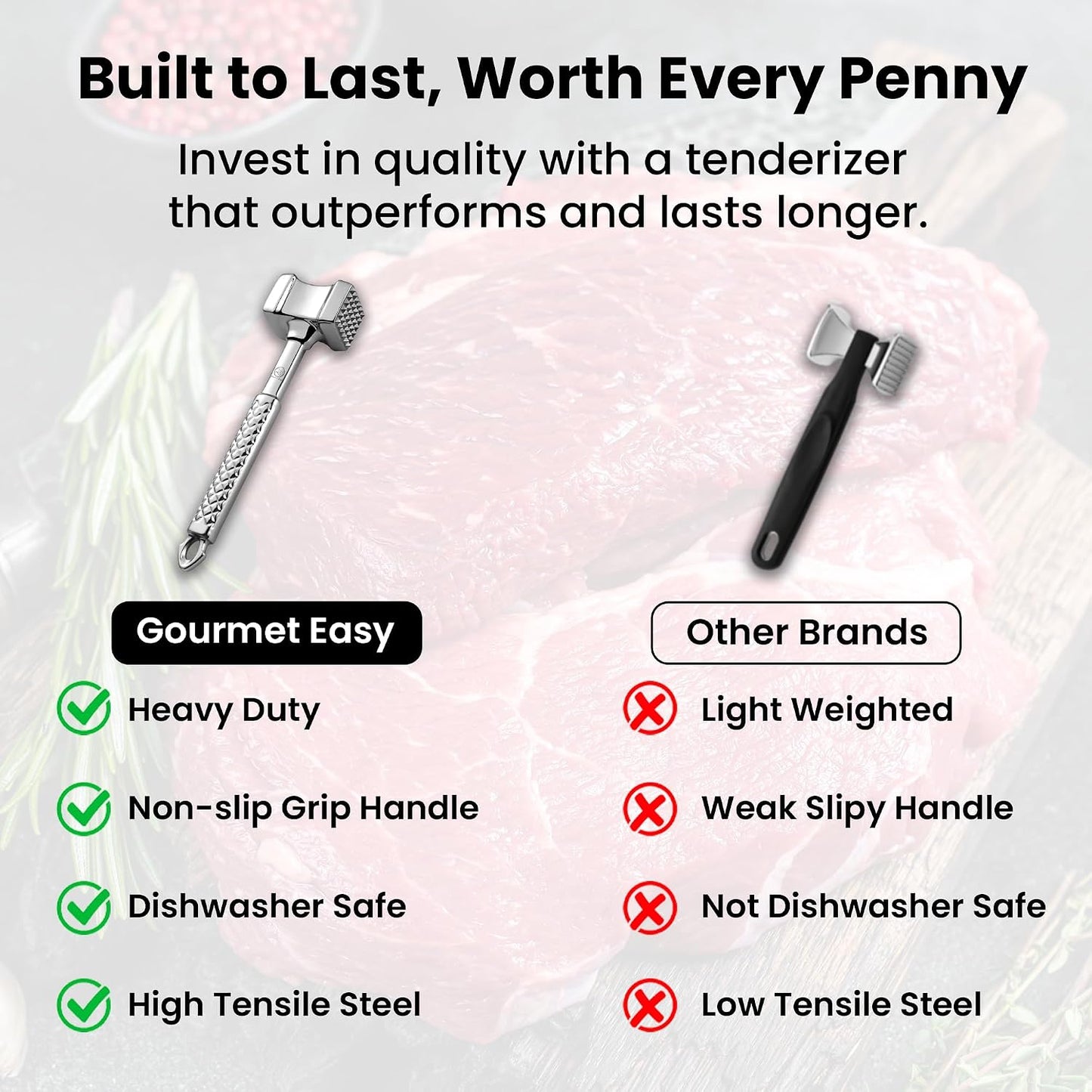 Gourmet Easy Classic Meat Tenderizer Tool, Non-Slip Grip Lifetime Replace | Dual-Sided Heavy-Duty Design for Effortless Tenderizing of Steak,Chicken and Poultry , Dishwasher Safe, Lifetime Replacement