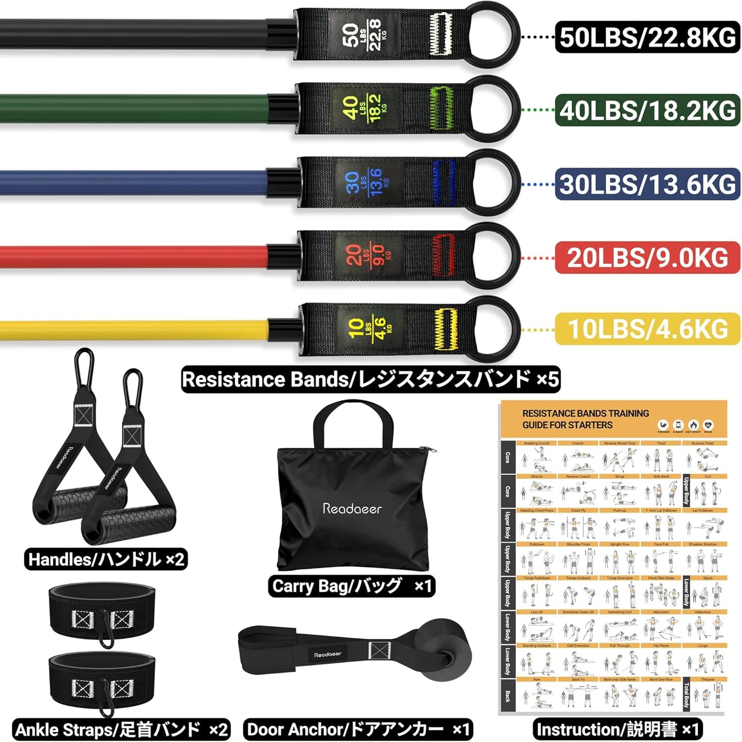 Readaeer Resistance Bands for Fitness and Strength Training