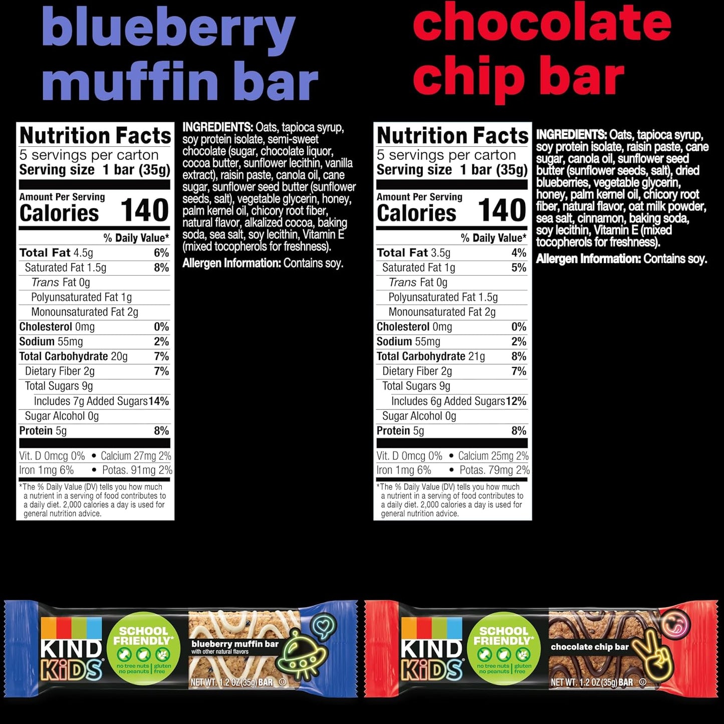 KIND Kids Granola Bars Variety Pack, 10 Count, Gluten Free, Low Sodium