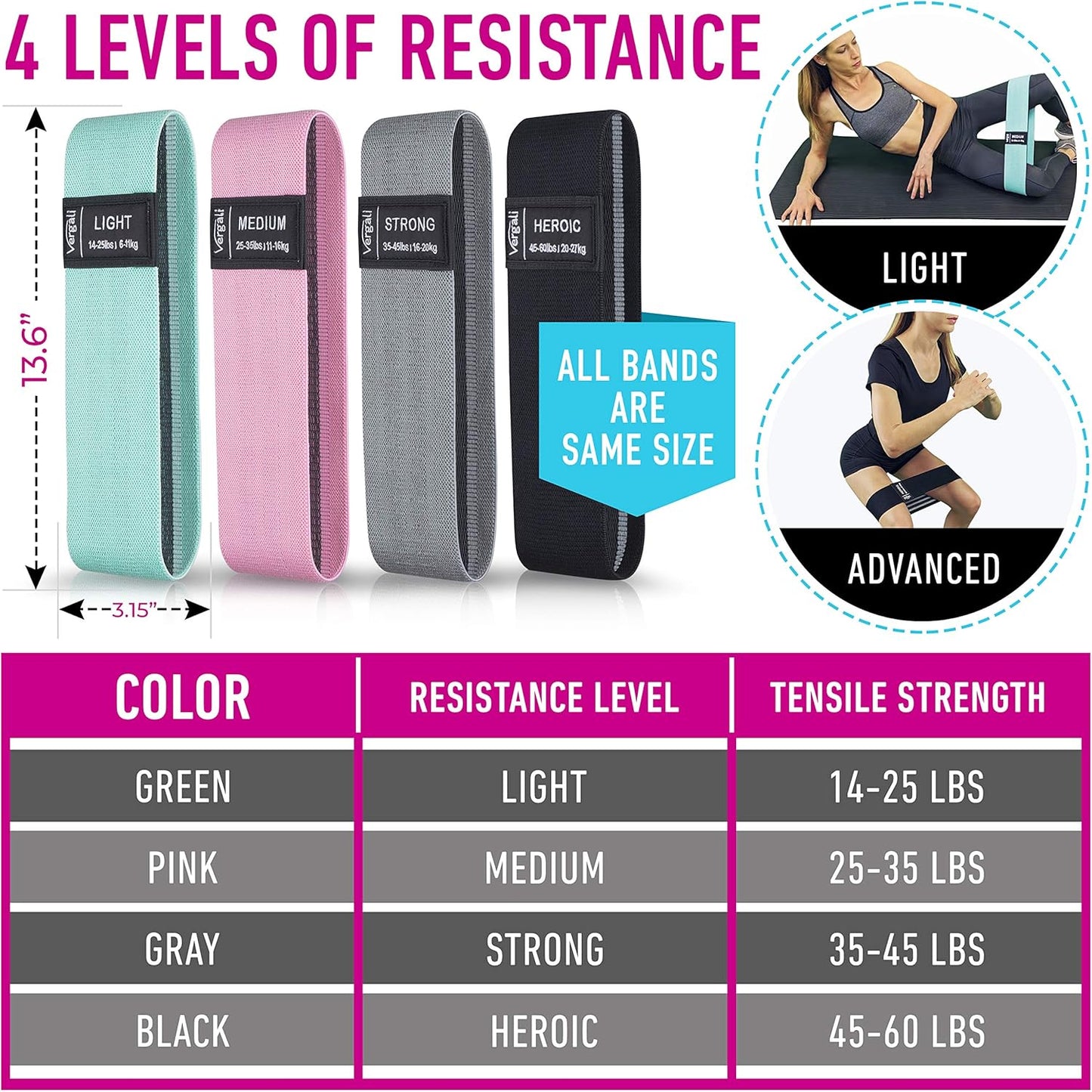 Resistance Bands for Working Out with 4 Booty Bands Set