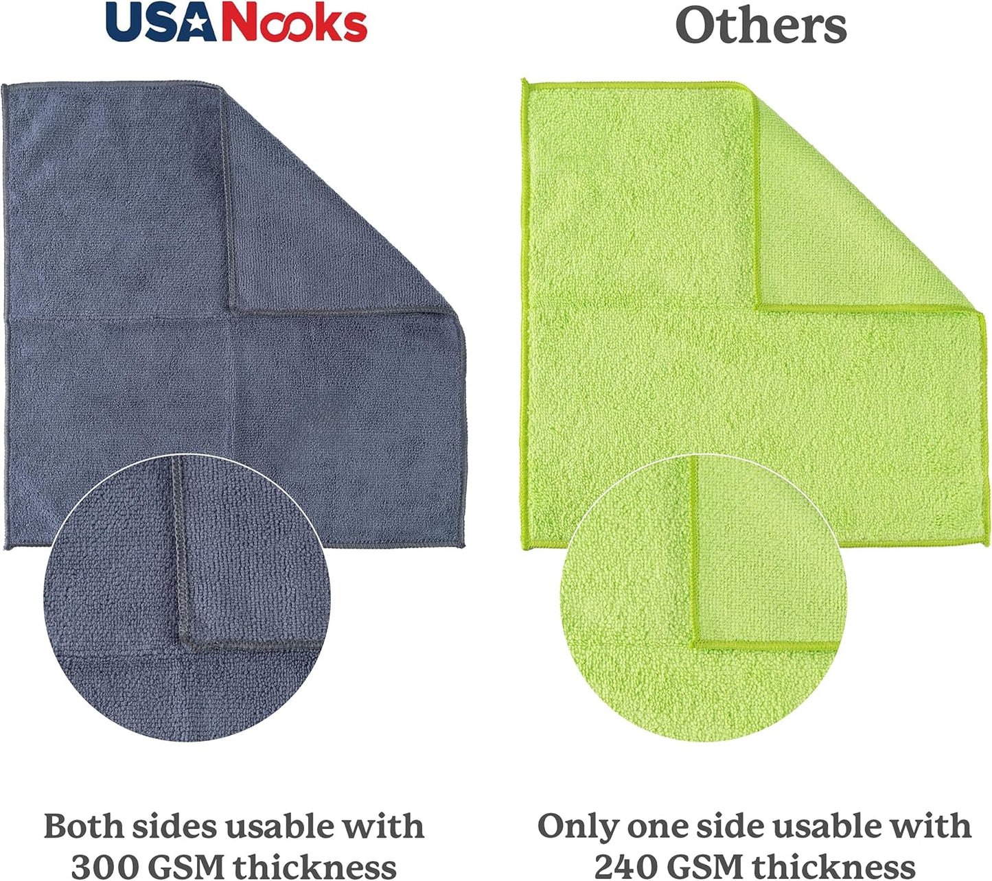 USANOOKS Microfiber Cleaning Cloth Grey - 12 Pcs (12.5"x12.5") - High Performance - 1200 Washes, Ultra Absorbent Microfiber Towel Weave Grime & Liquid for Streak-Free Mirror Shine - Car Washing Cloth