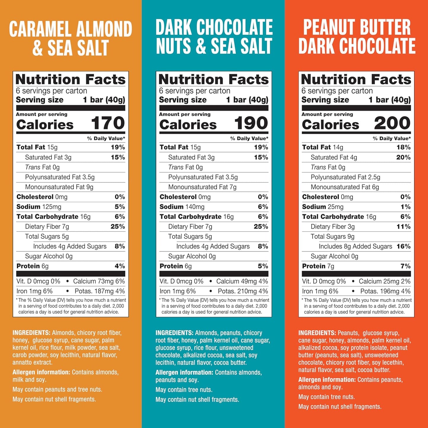 Variety Pack of 18 Gluten Free Snack Bars with Dark Chocolate, Nuts, and Sea Salt
