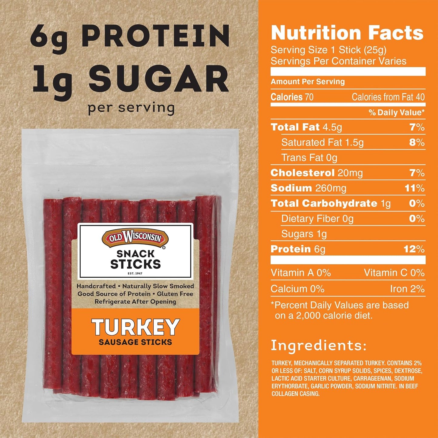 Old Wisconsin Turkey Sausage Snack Sticks, 16 Ounce Resealable Package, Naturally Smoked, High Protein, Low Carb, Keto, Gluten Free