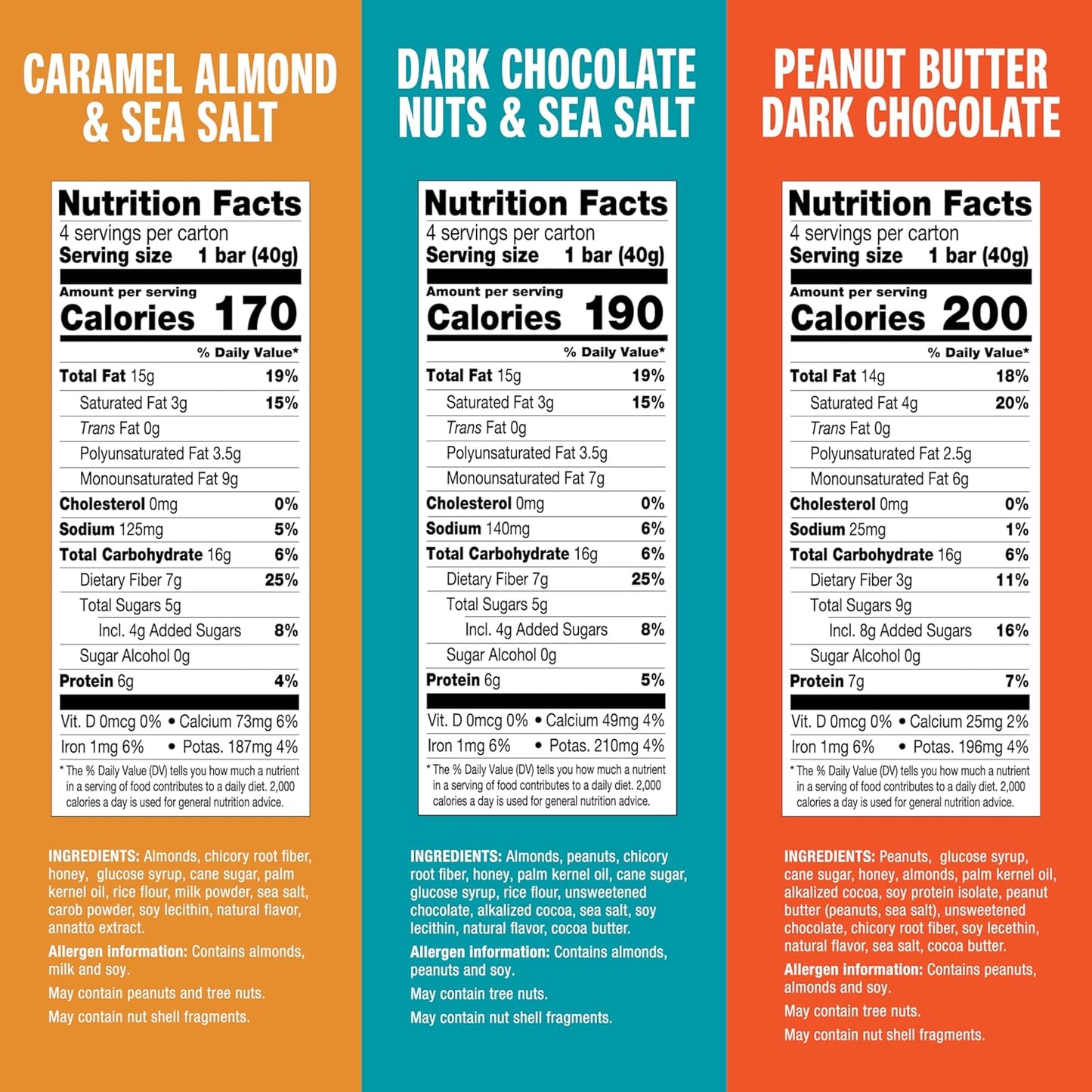 KIND Snack Bars Variety Pack, Gluten Free, Low Sugar, High Fiber, 12 Count