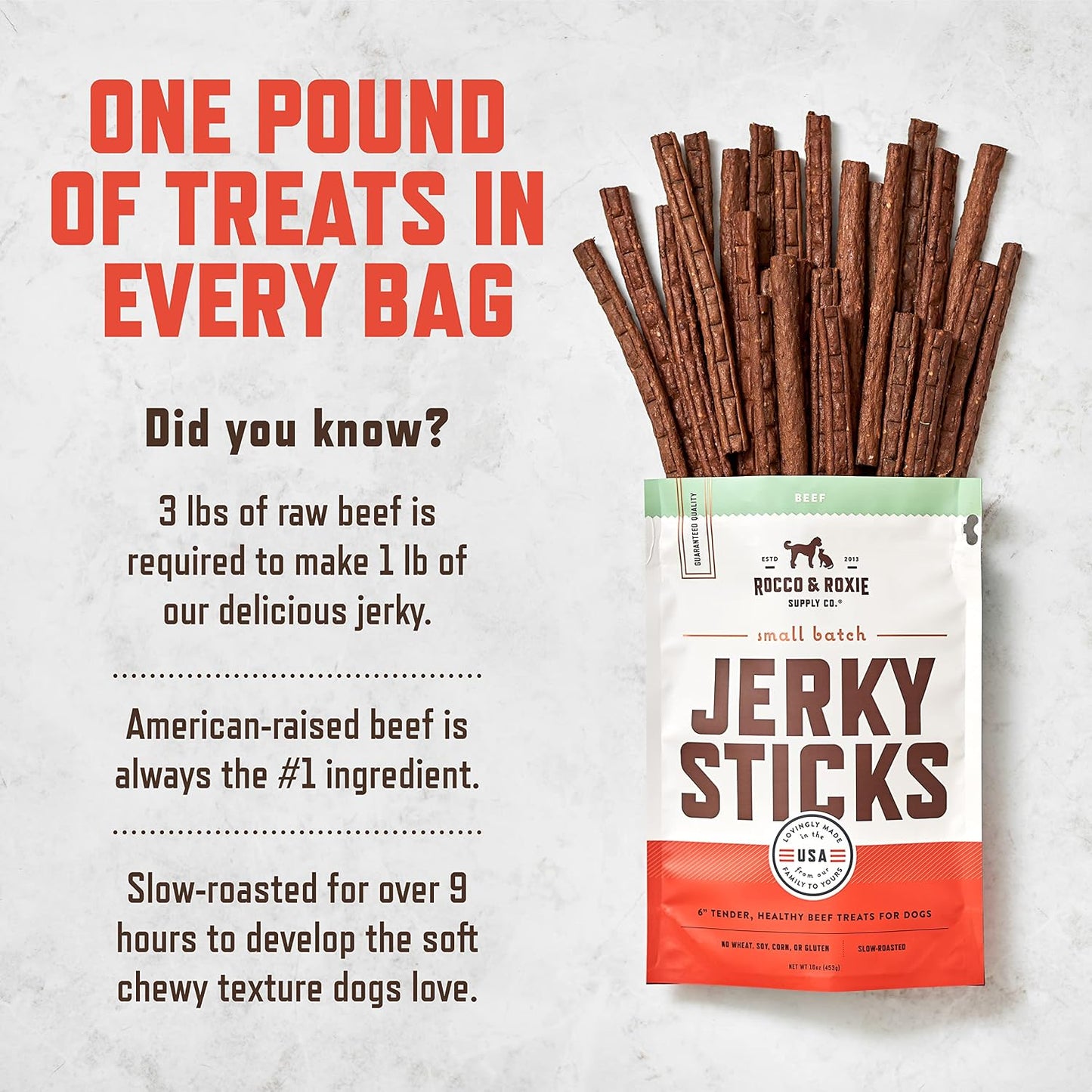 Rocco & Roxie Beef Jerky Dog 1 lb Made in USA