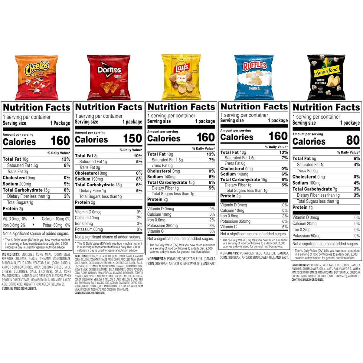 Frito-Lay Classic Mix Variety Pack, Single Serve Snack Bags, Pack of 21