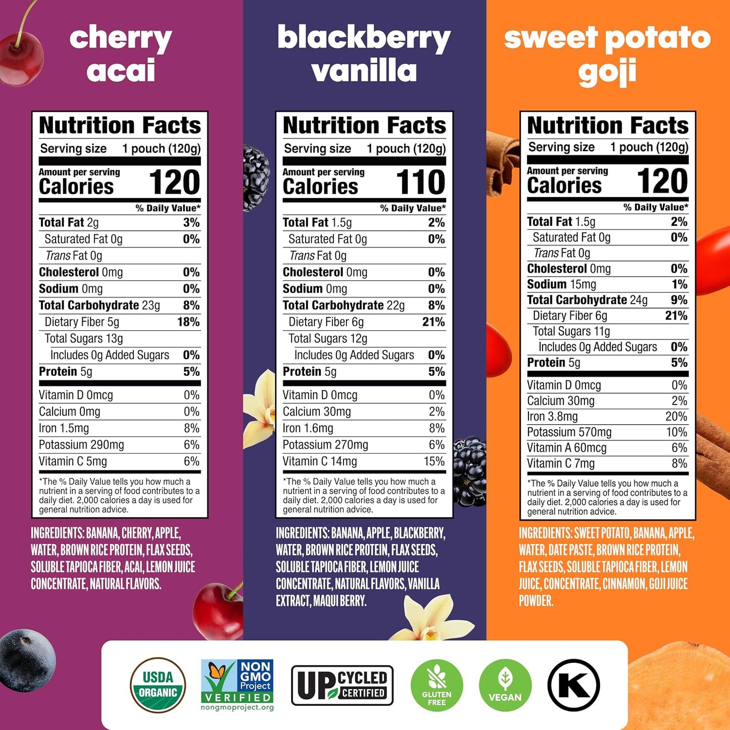 Noka Superfood Fruit Smoothie Pouches Variety Pack, 12 Count, 4.22 oz, Made in USA