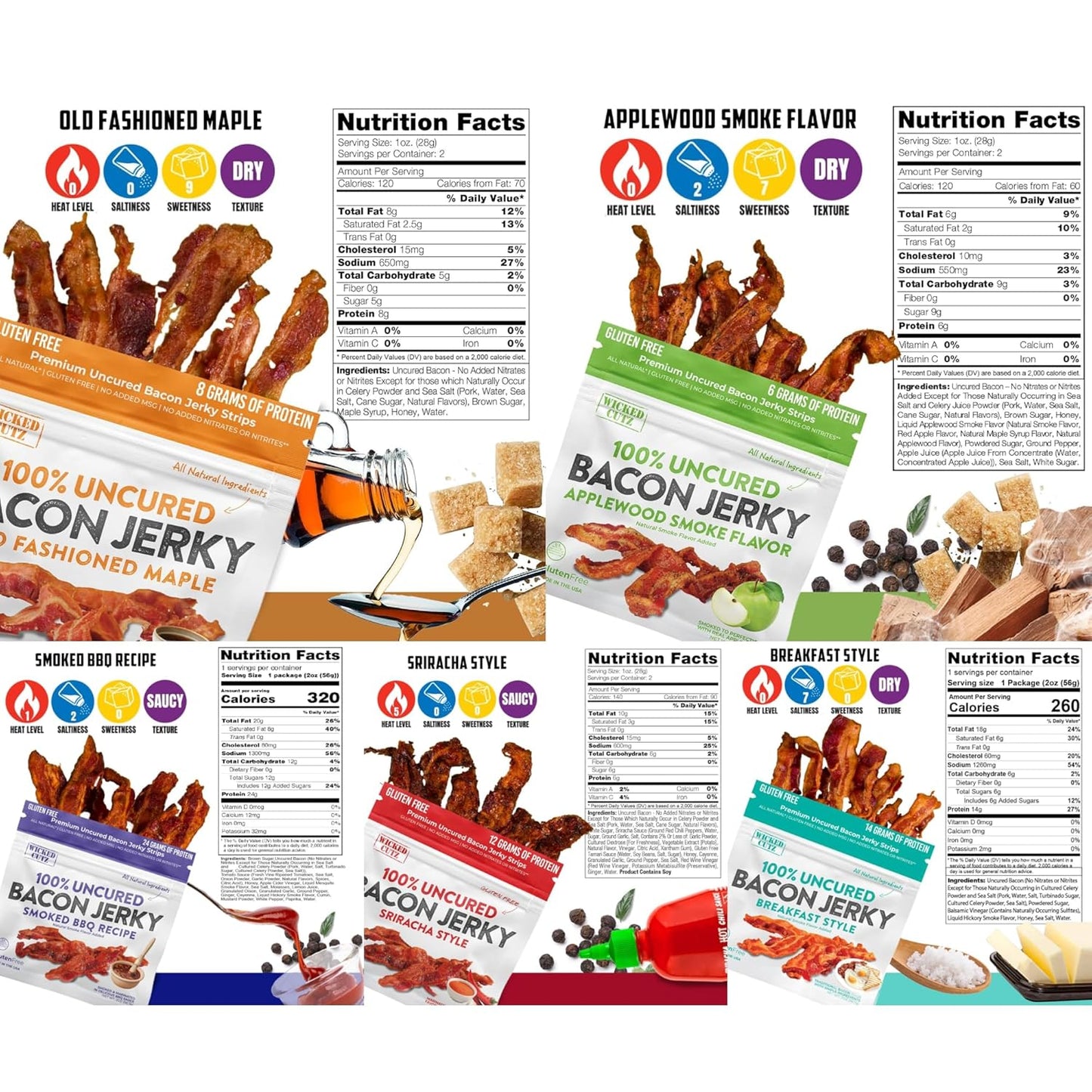 Bacon Jerky Variety Pack with 5 Flavors and Up to 24g Protein Per Bag