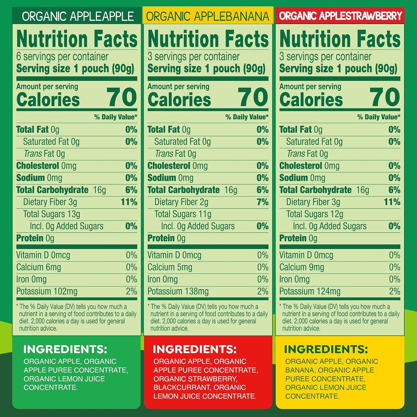 GoGo squeeZ Organic Applesauce and Fruit Puree Variety Pack