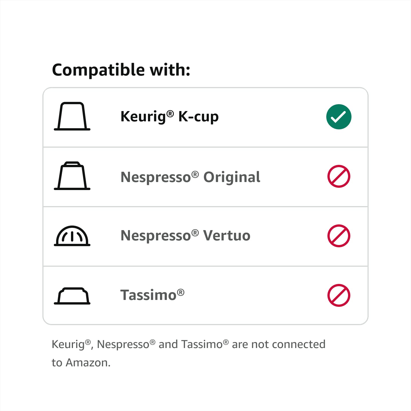 AmazonFresh 80 Ct K-Cups Colombia Medium Roast Keurig Compatible