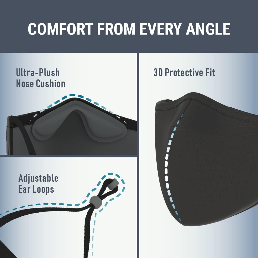 AIR+ Reusable Face Mask, Multi-Layer, Washable, Breathable, Anti-fog for Glasses