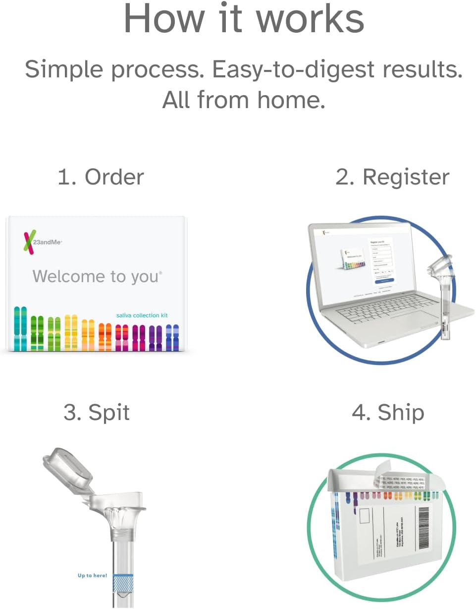 23andMe+ Premium DNA Test Kit with Advanced Ancestry and Health Reports