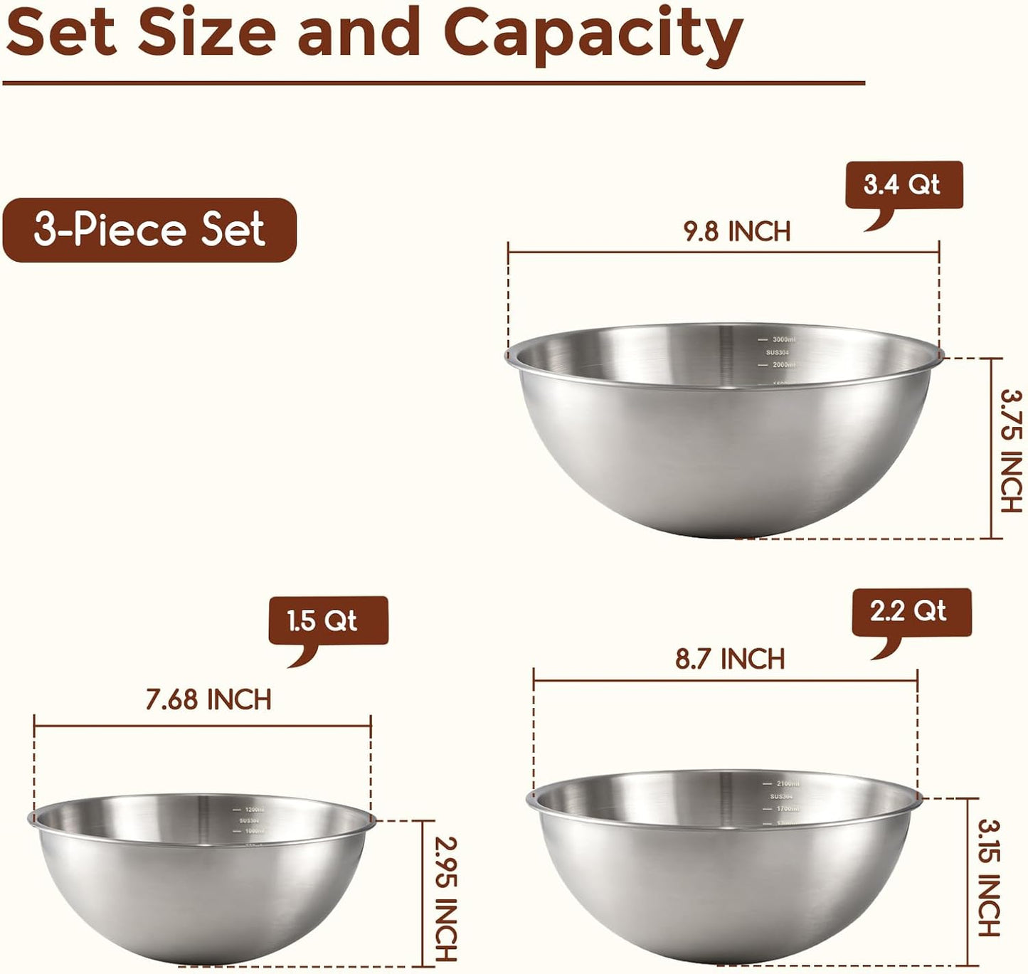 Gronivex Stainless Steel Mixing Bowls Set, 3-Piece (1.5, 2.2 & 3.4 Qt) | Food-Grade Metal, Dishwasher safe，Stackable Nesting & Space-Saving – For Kitchen Baking, Salads, Meal Prep, RV & Camping