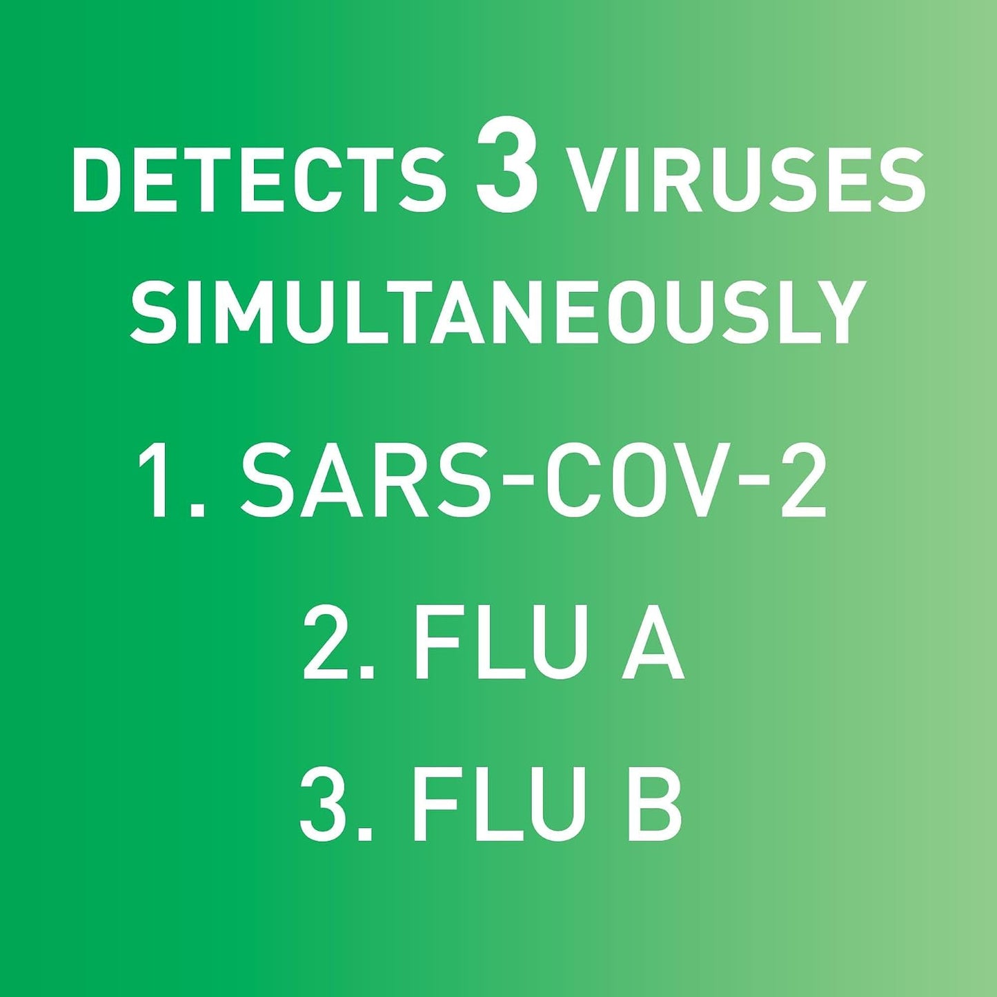McKesson Consult COVID-19/Flu A&B Antigen At-Home Test Kit (20 Tests)