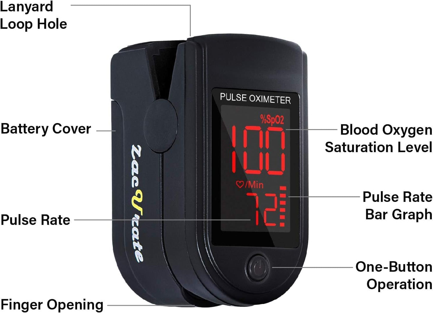 Zacurate Pro Series 500DL Fingertip Pulse Oximeter Blood Oxygen Monitor Royal Black
