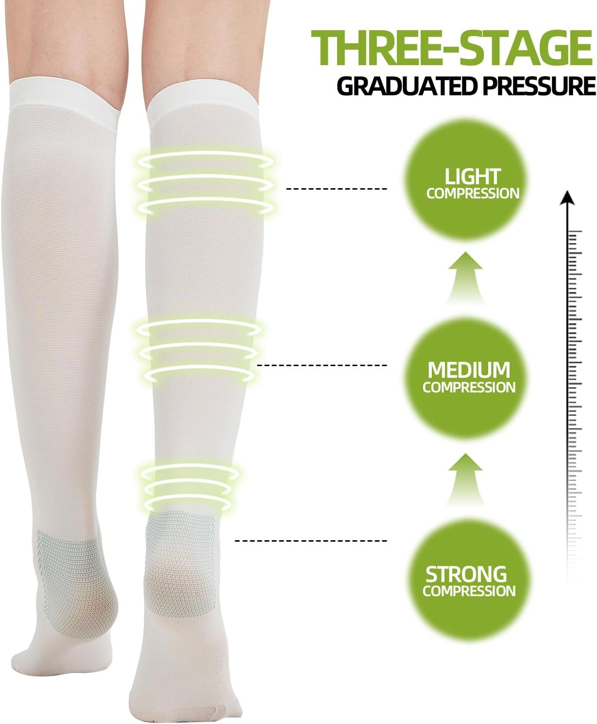 Ted Hose Compression Stockings, 2 Pairs, 15-20 mmHg, Anti Embolism, Knee High Support