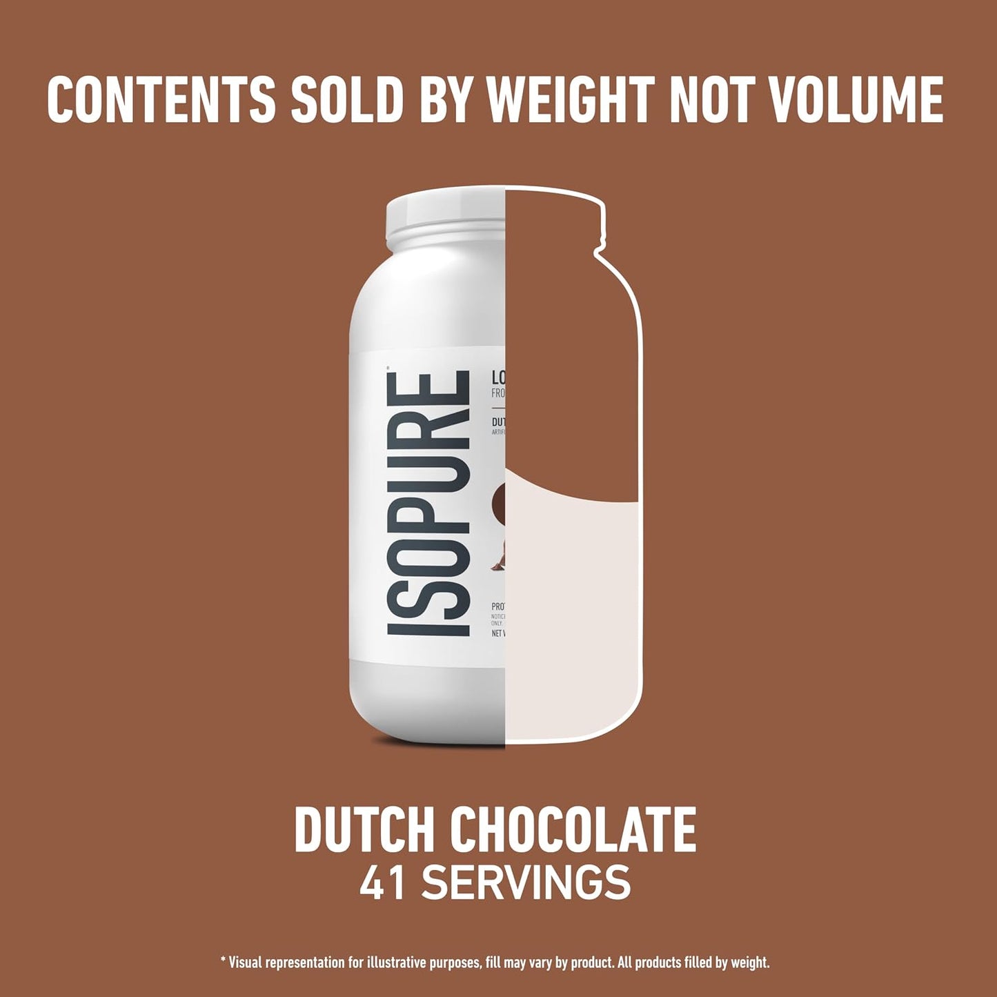 Isopure Low Carb 100% Pure Whey Isolate Protein Powder, Gluten Free, With Vitamins, Dutch Chocolate, 25g Protein Per Serving, 1 Lb, 14 Servings (Packaging May Vary)
