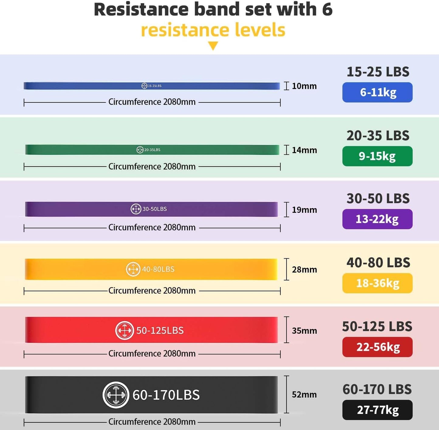 Exercise Bands Set of 6 Resistance Bands for Home Workout
