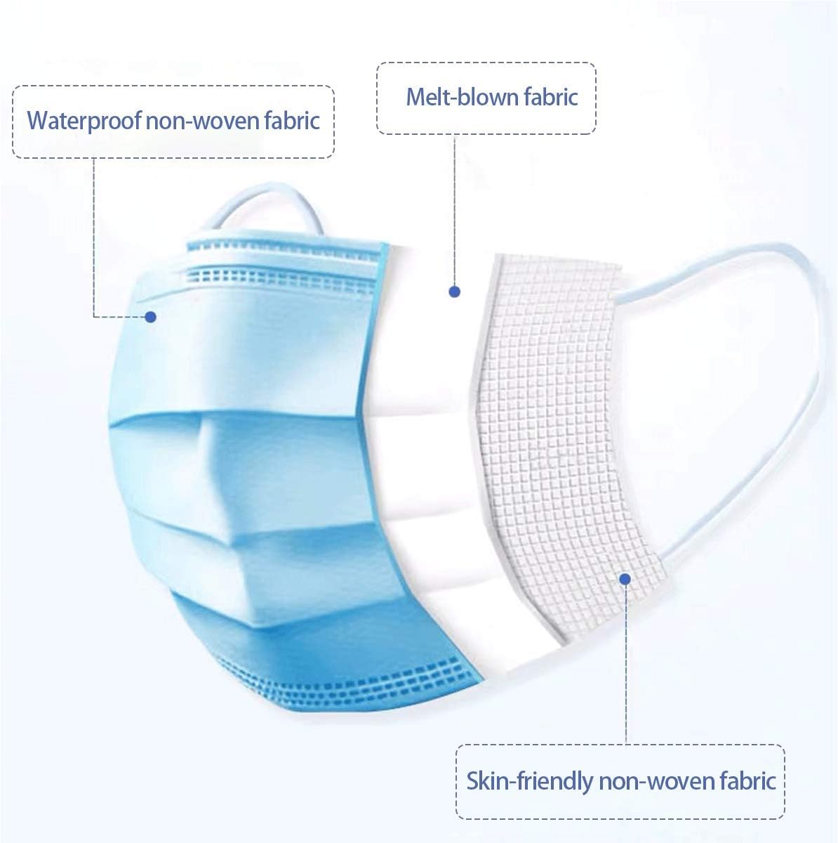 100 Pack Medical Disposable Face Masks for Protection 3 Layers Safety Face Masks