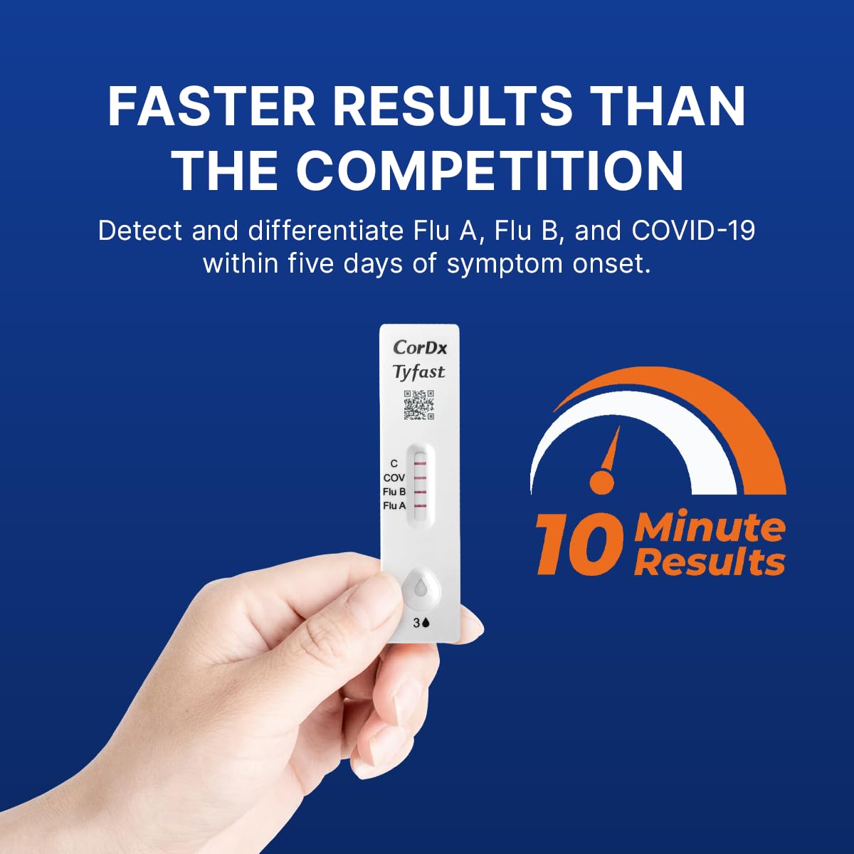 CorDx TyFast Flu A/B & COVID-19 Multiplex Rapid Test Kit, 25 Tests, 10 Minute Results