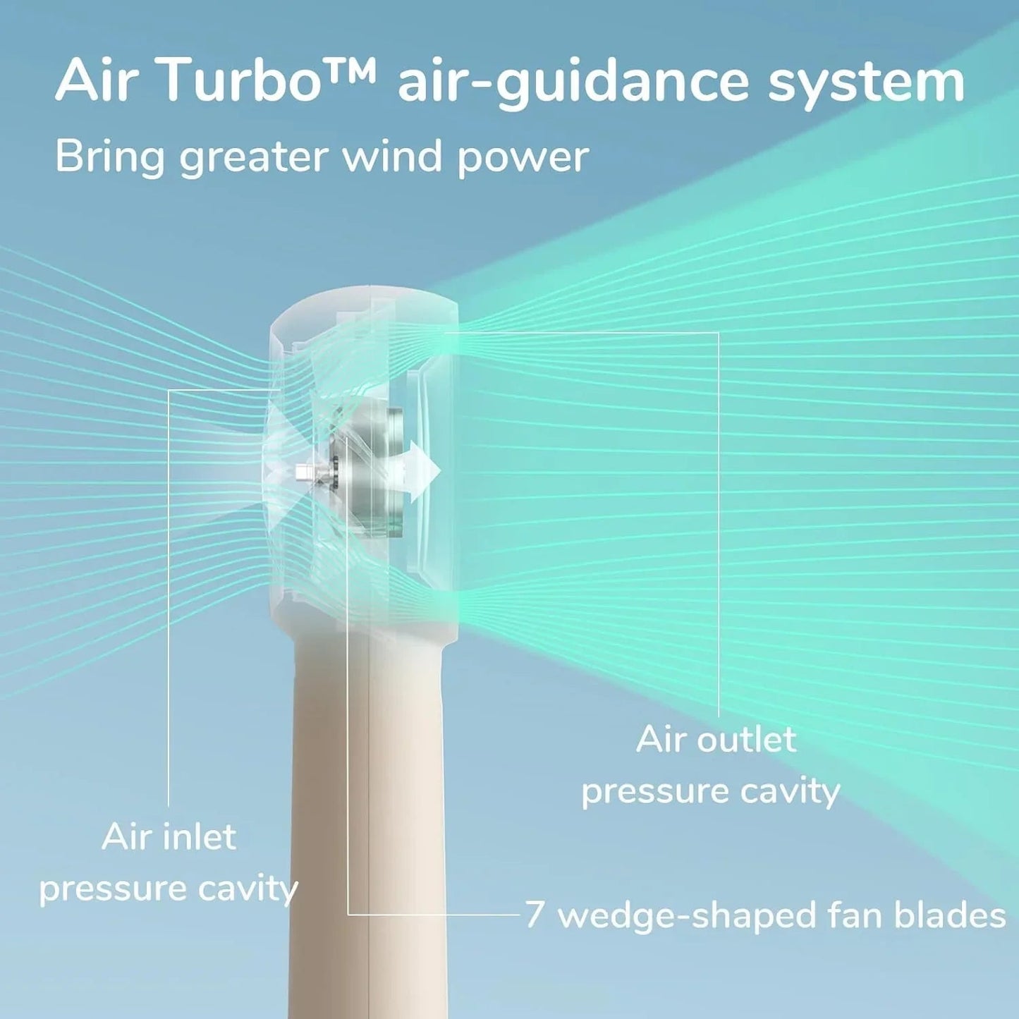 JISULIFE Handheld Portable Turbo Fan [16H Max Cooling Time], 4000mAh USB Rechargeable Personal Battery Operated Mini Small Pocket Fan with 5 Speeds for Travel/Outdoor/Vacation/Concerts - Brown