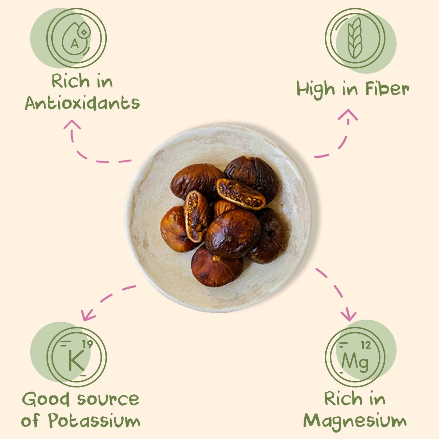 Sunny Fruit Organic Turkish Dried Figs, 2.5 Pound Bulk Bag