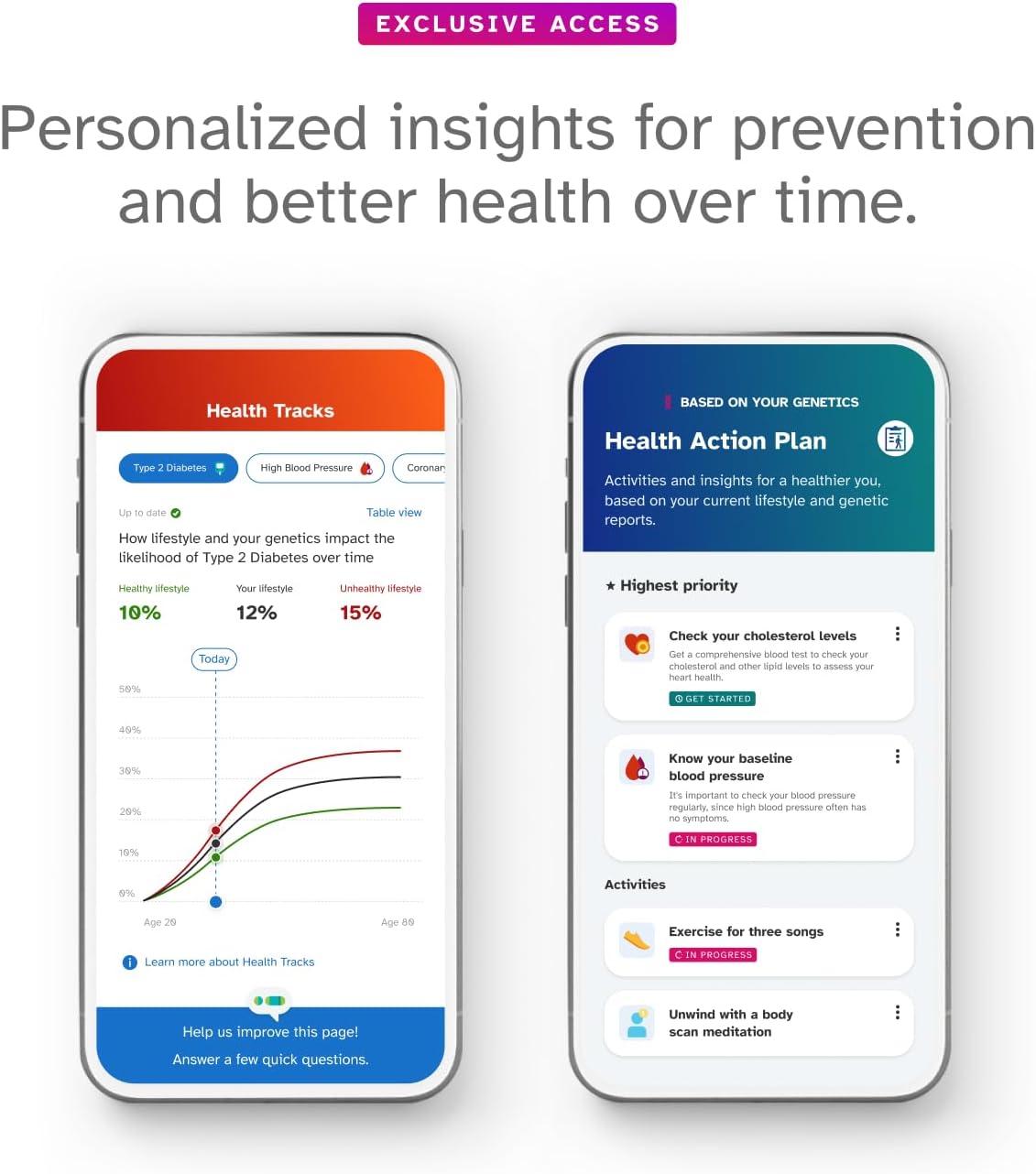23andMe+ Premium DNA Test Kit with Advanced Ancestry and Health Reports
