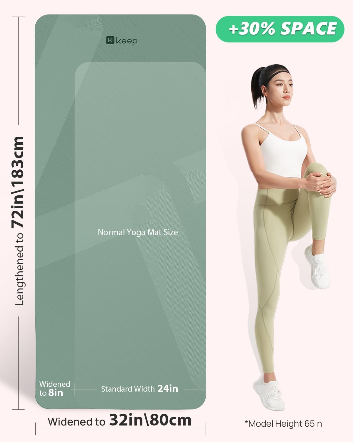 KEEP 7mm Thick Non-Slip Yoga Mat - Extra Wide 32" Fitness Mat for Home Workouts