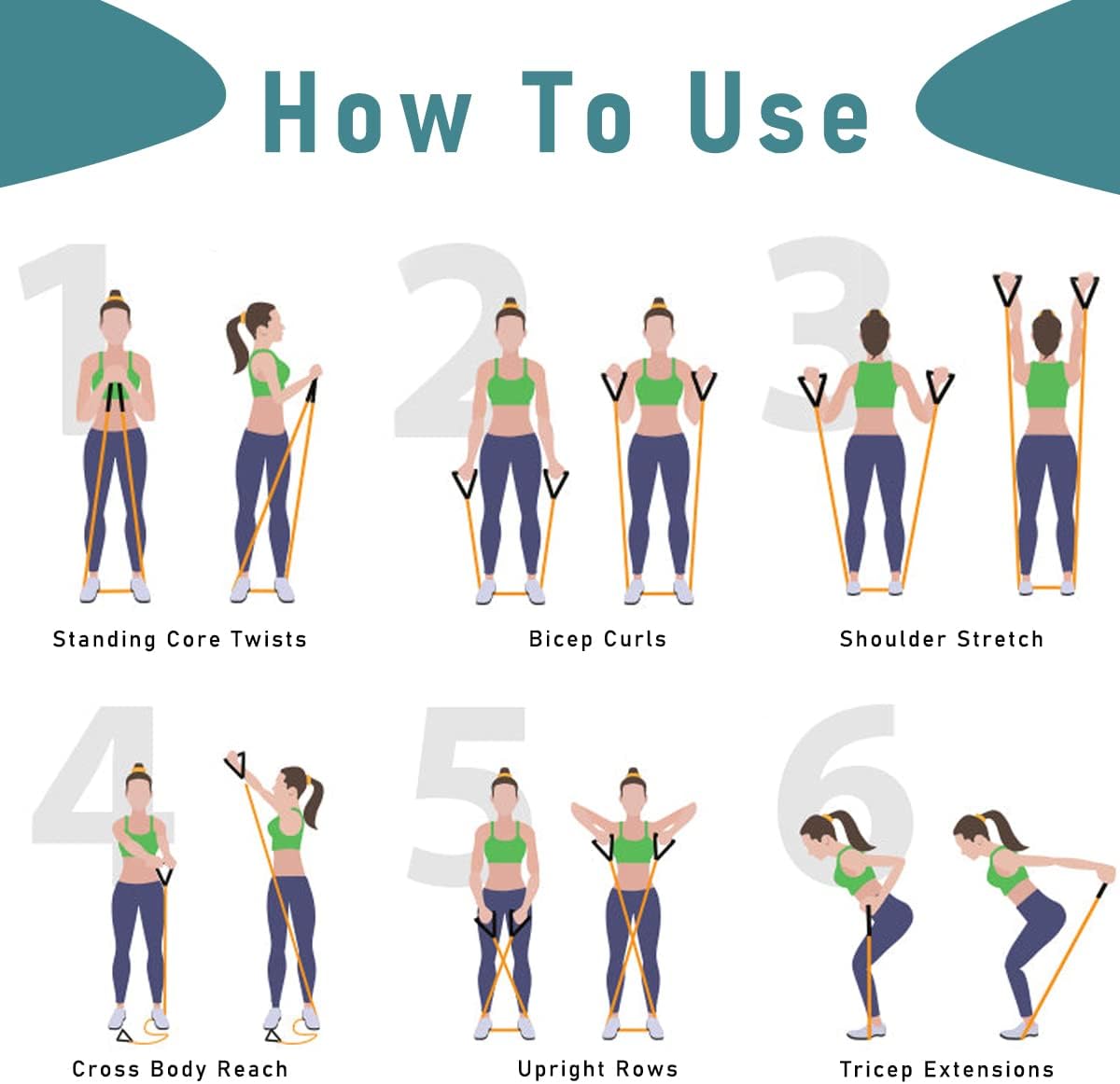 Resistance Bands with Handles for Full Body Workout, Therapy, Home Fitness
