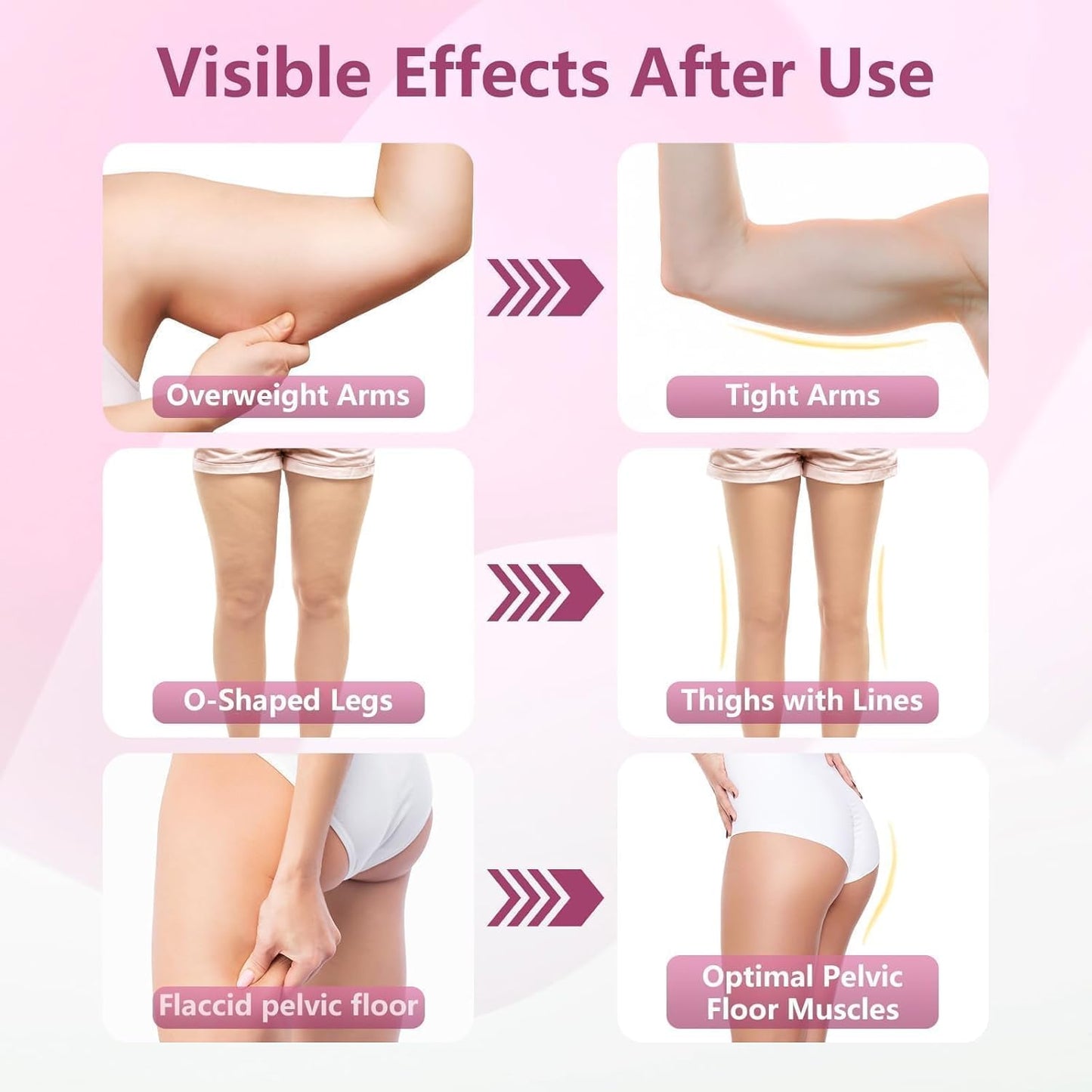 360° Adjustable Pelvic Floor Muscle Trainer with LED Display for Women