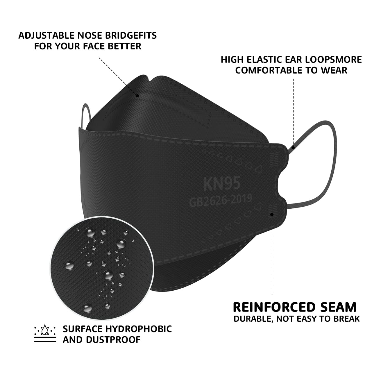 LEVENIS KN95 Face Masks 50 Pack, Breathable and Disposable, Black