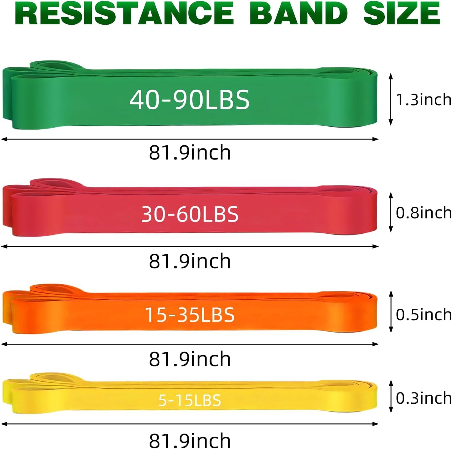 Resistance Bands Set for Working Out, Pull Up Assist, Exercise Bands for Women and Men